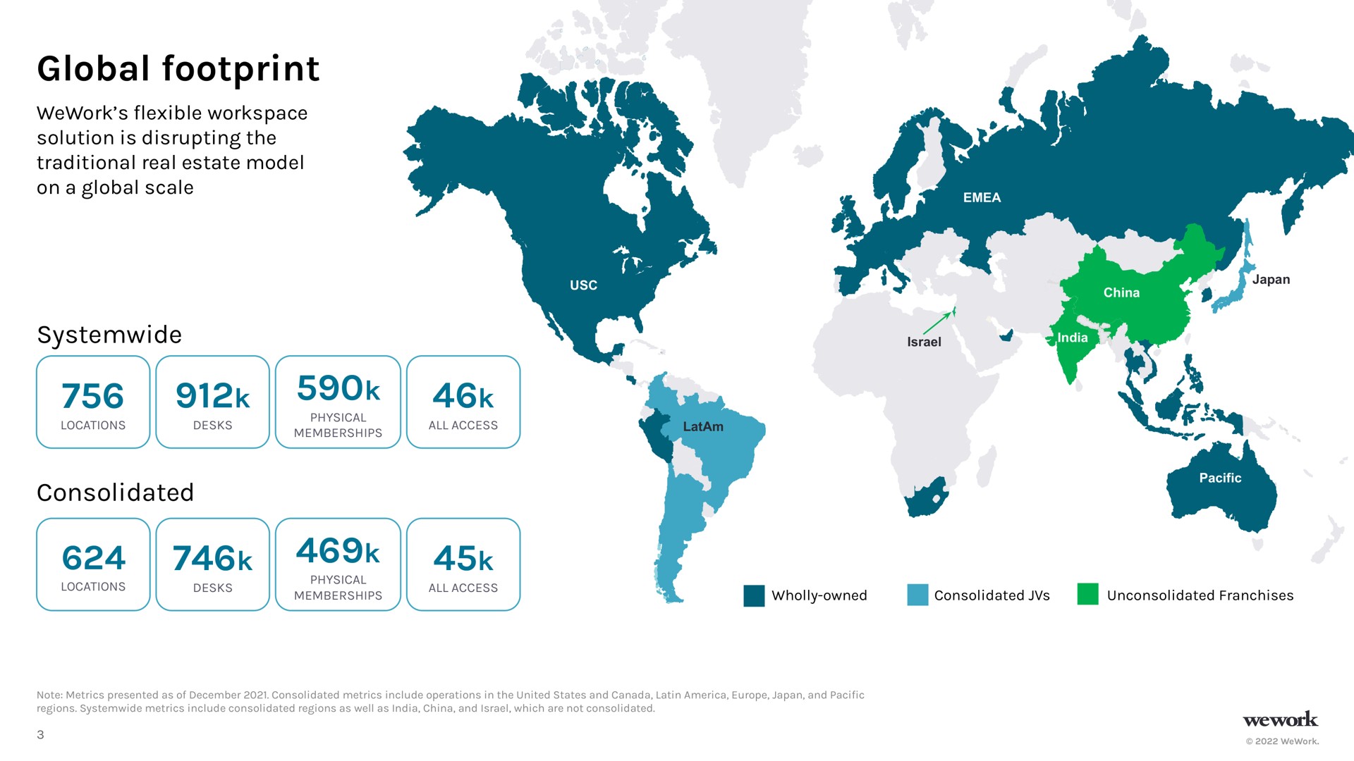 global footprint consolidated a | WeWork