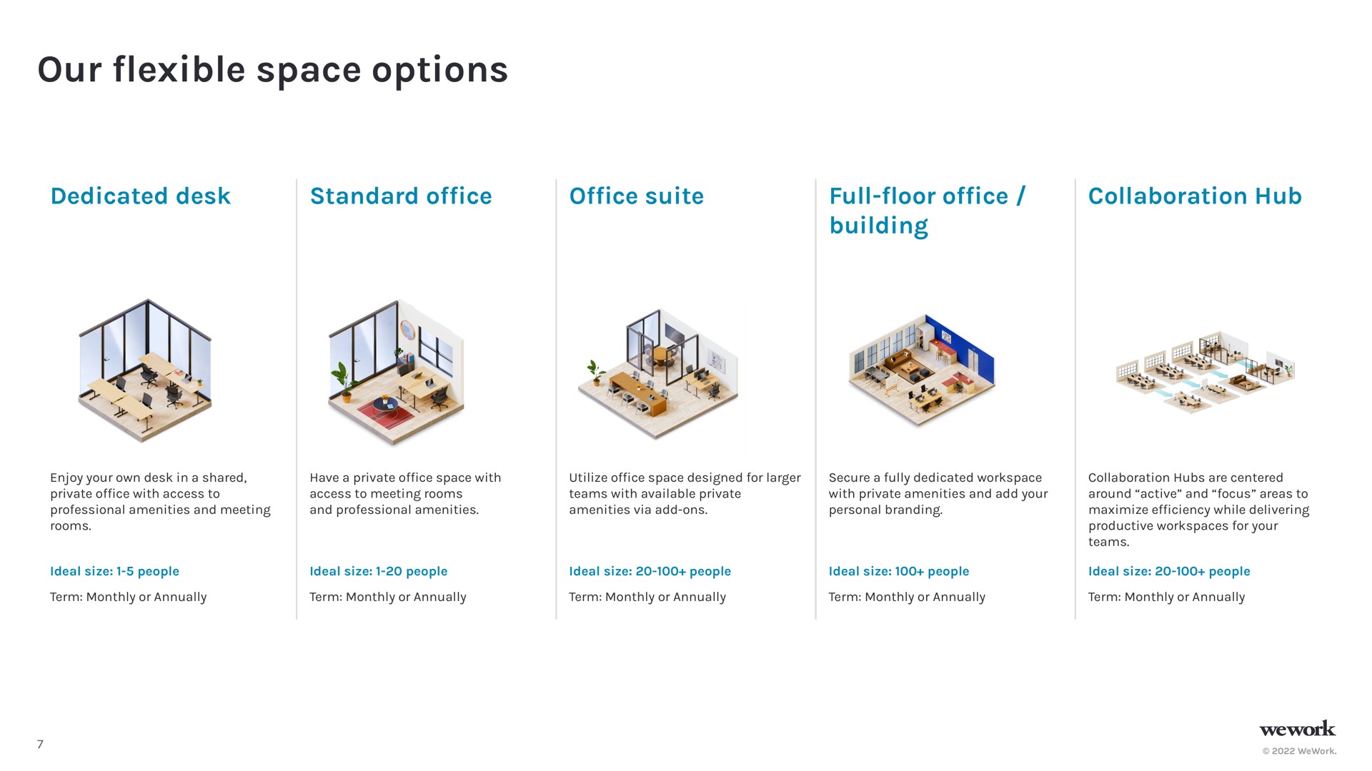 our space options flexible building cates | WeWork