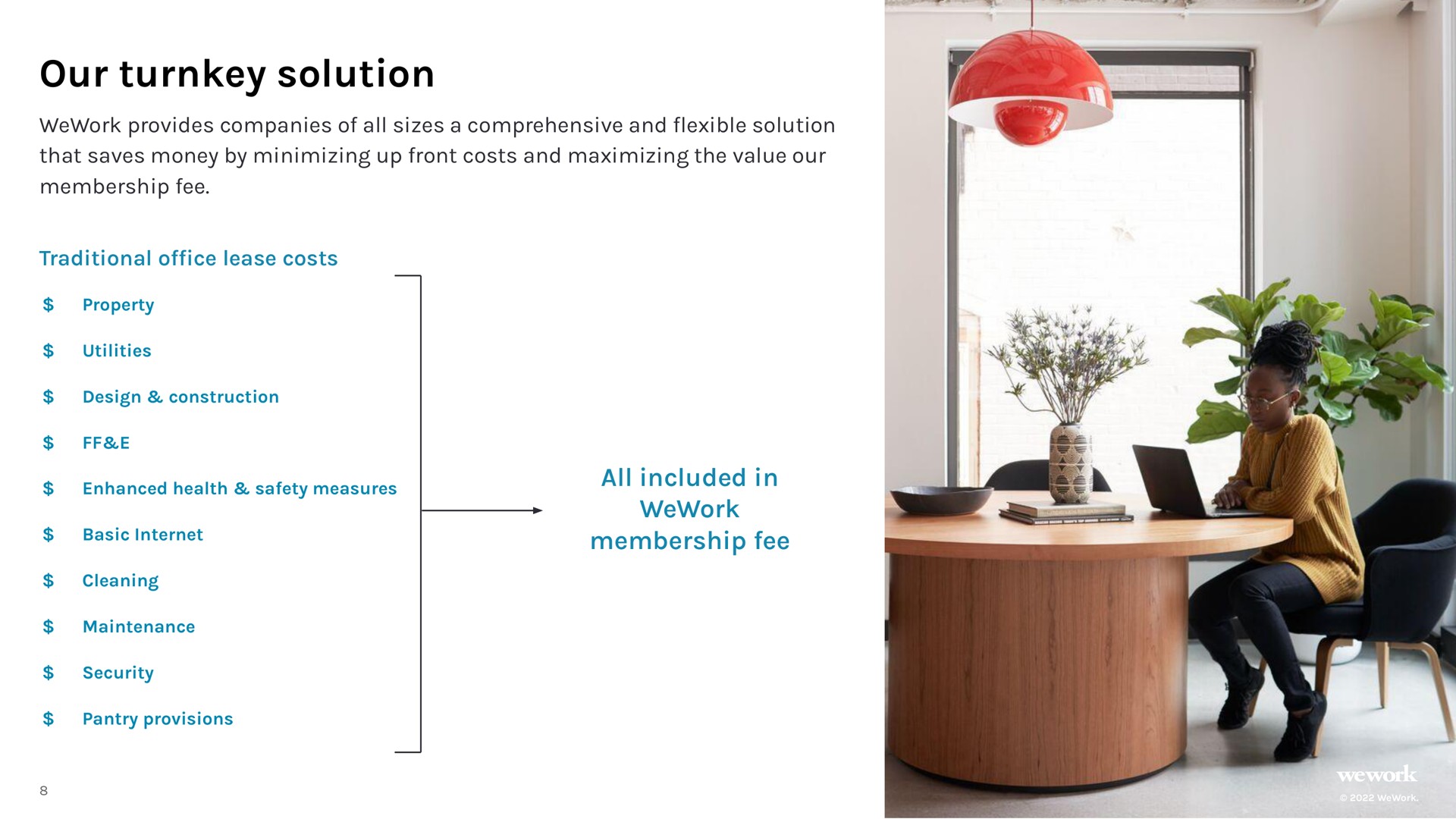 our turnkey solution | WeWork