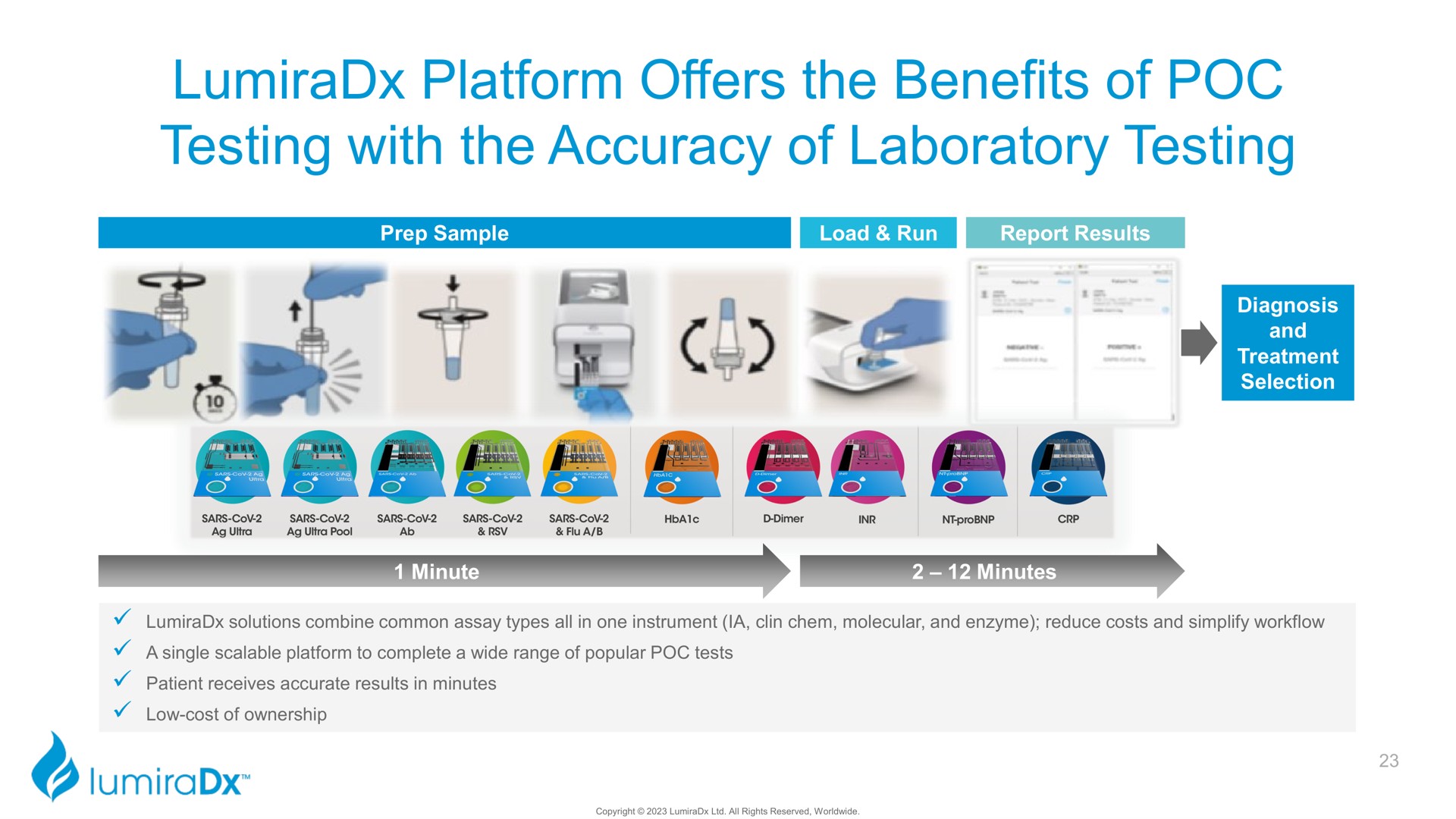platform offers the benefits of testing with the accuracy of laboratory testing | LumiraDx