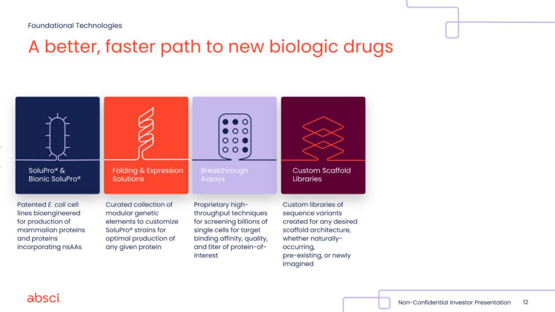 a better faster path to new biologic drugs | Absci