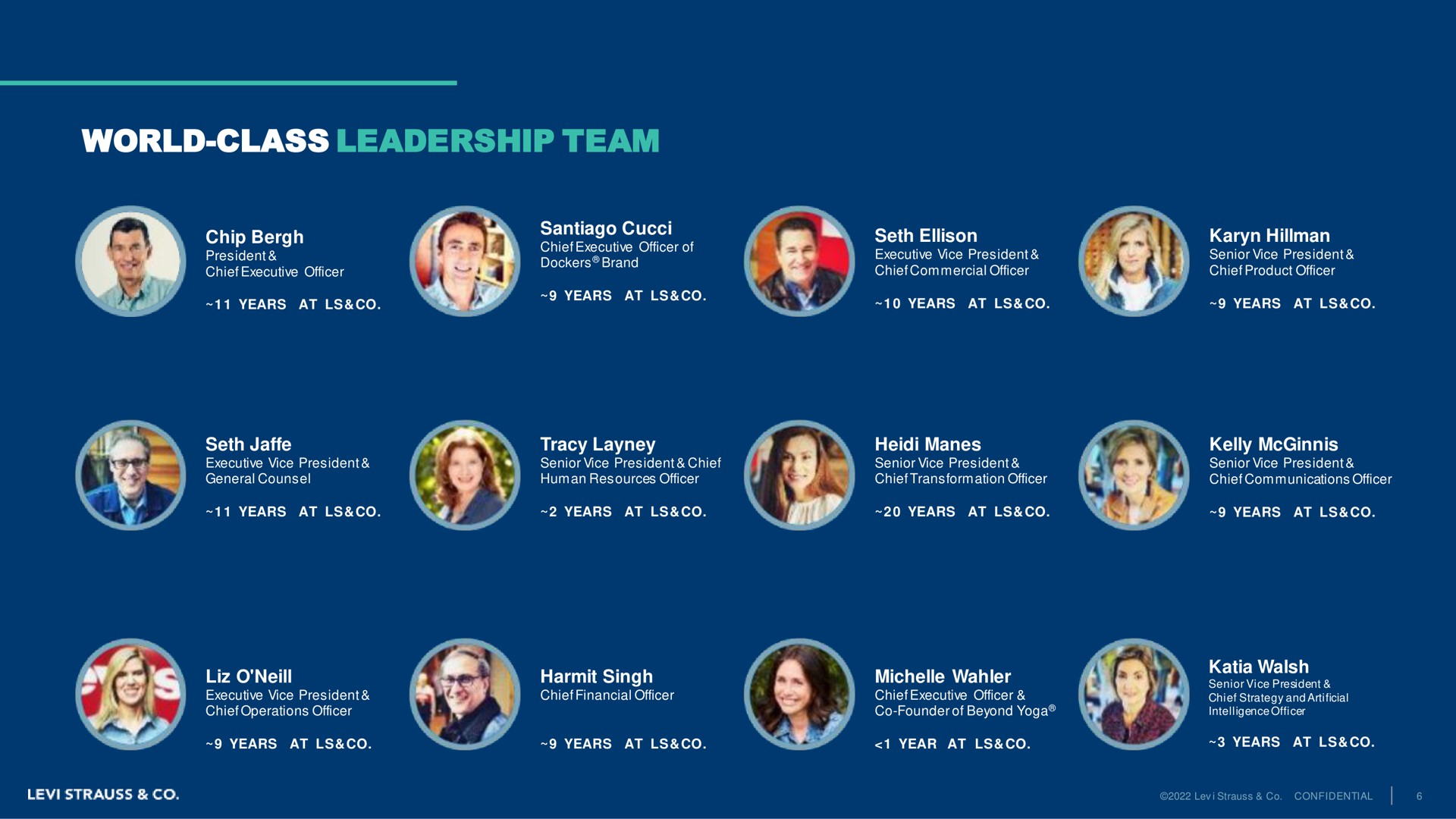world class leadership team | Levi Strauss