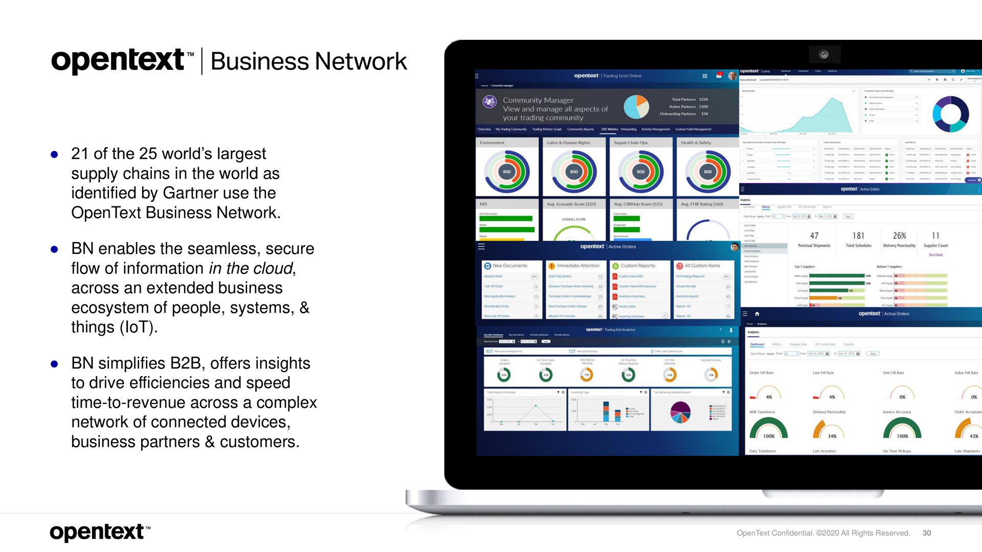 business network | OpenText