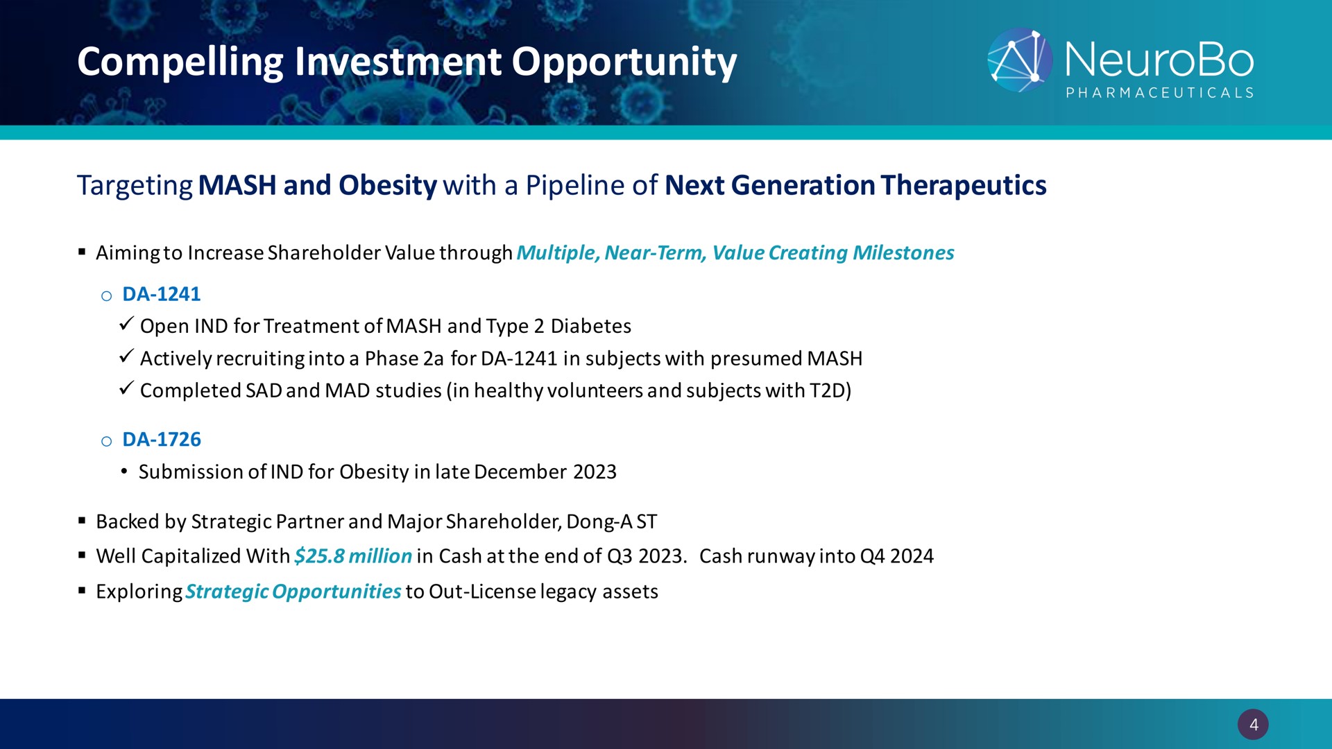 compelling investment opportunity a | NeuroBo Pharmaceuticals