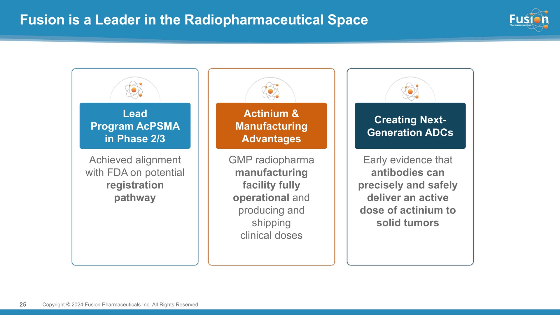 fusion is a leader in the space | Fusion Pharmaceuticals