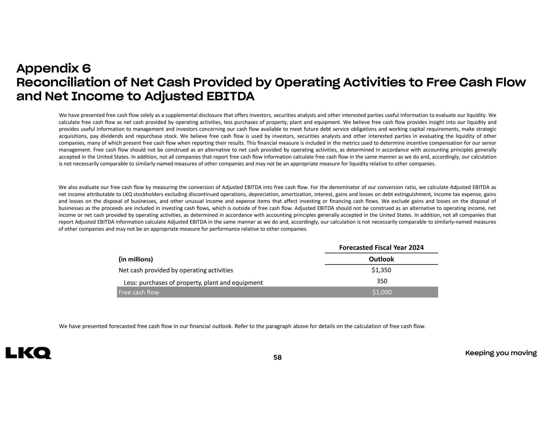 appendix reconciliation of net cash provided by operating activities to free cash flow and net income to adjusted | LKQ