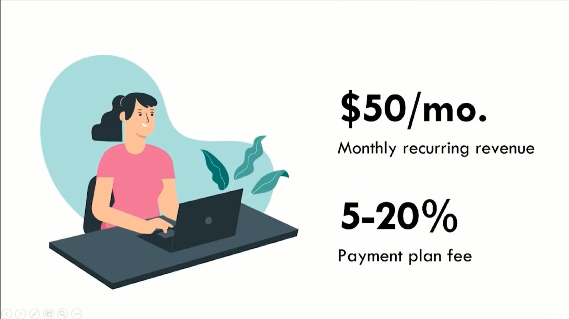 monthly recurring revenue payment plan fee | Jasper