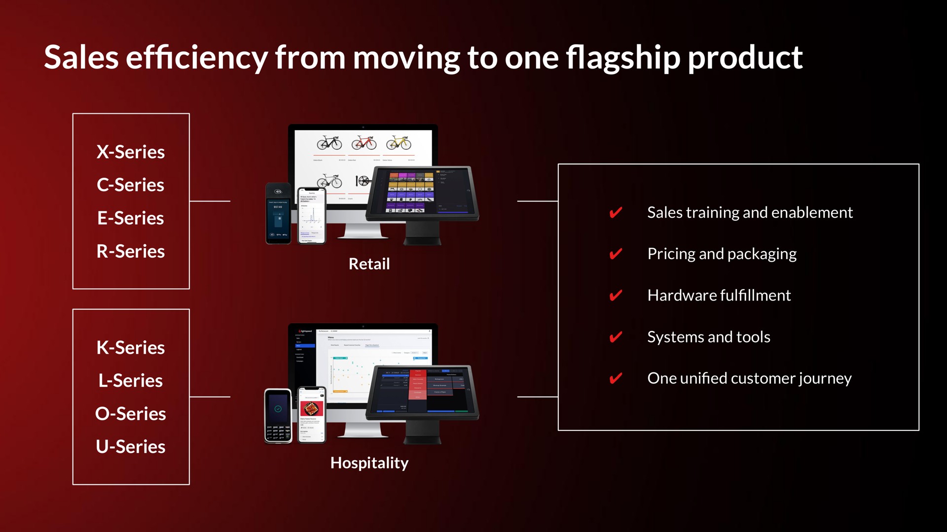sales from moving to one product efficiency flagship | Lightspeed