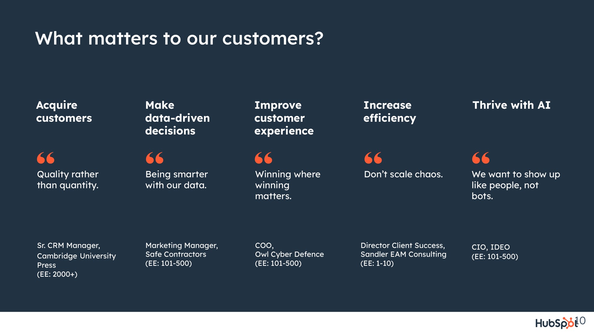 what matters to our customers make data driven decisions improve customer experience increase sail | Hubspot