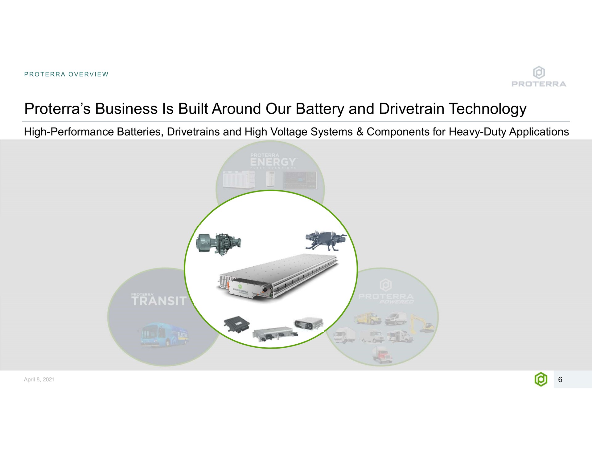 business is built around our battery and technology overview high performance batteries high voltage systems components for heavy duty applications | Proterra