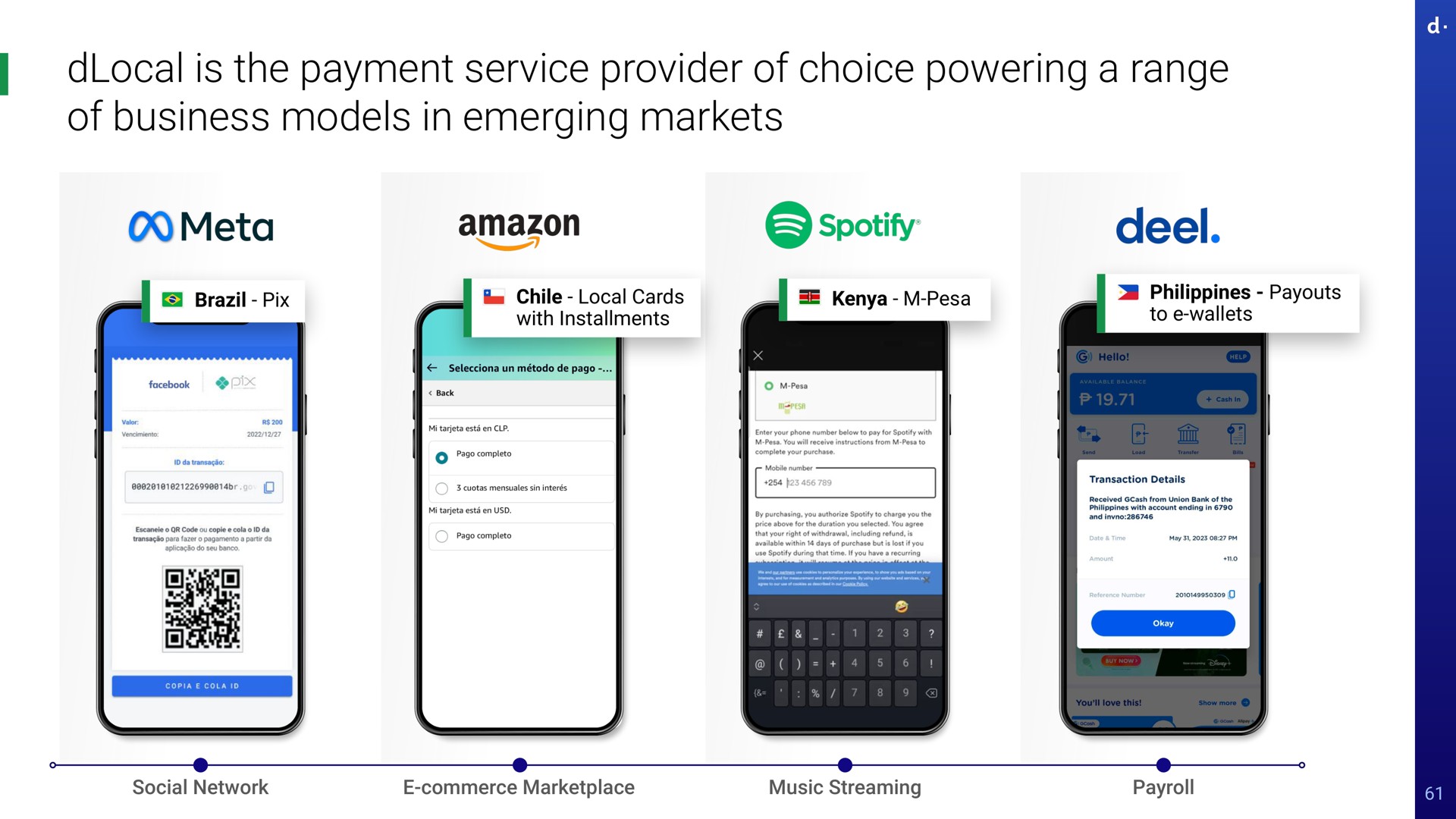 is the payment service provider of choice powering a range of business models in emerging markets brazil pix chile local cards with installments pesa to wallets social network commerce music streaming payroll meta i back sin inter transaction details received from union bank | dLocal