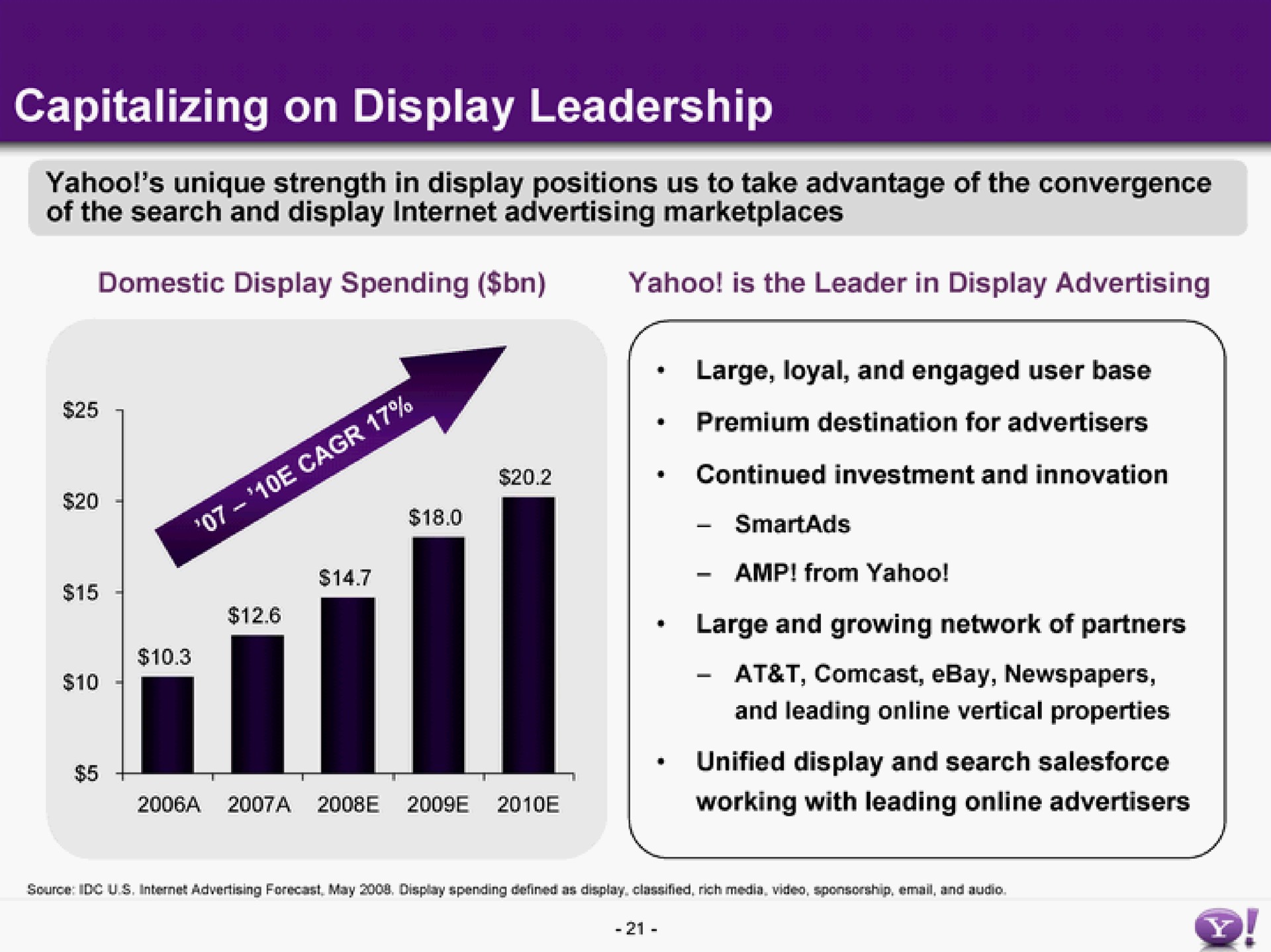 capitalizing on display leadership | Yahoo