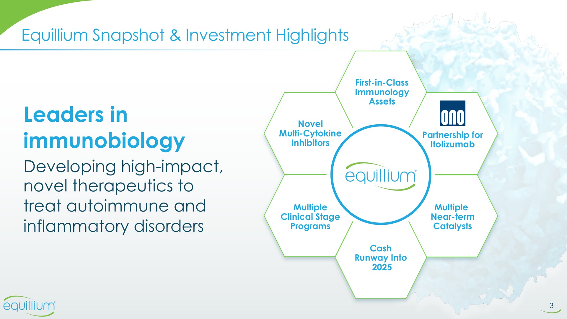 snapshot investment highlights leaders in developing high impact novel therapeutics to treat and inflammatory disorders assets | Equillium