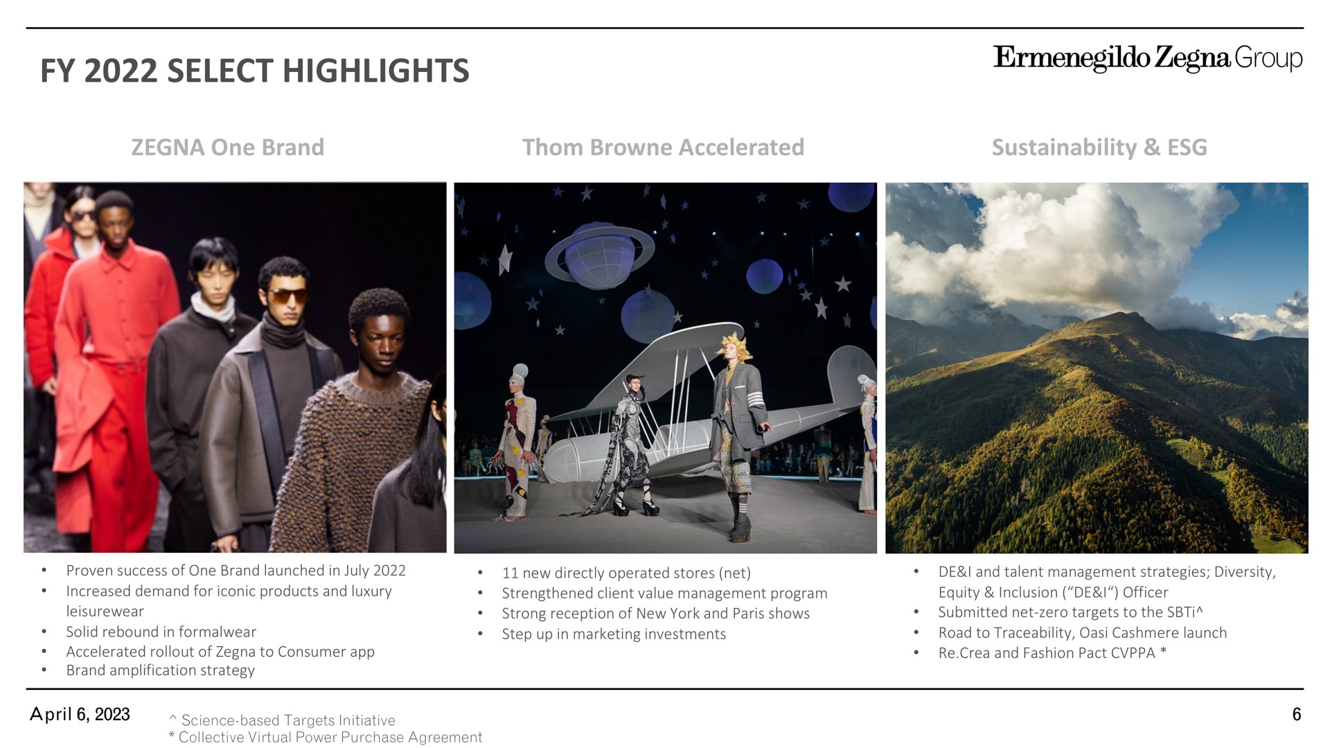 select highlights one brand accelerated group | Zegna
