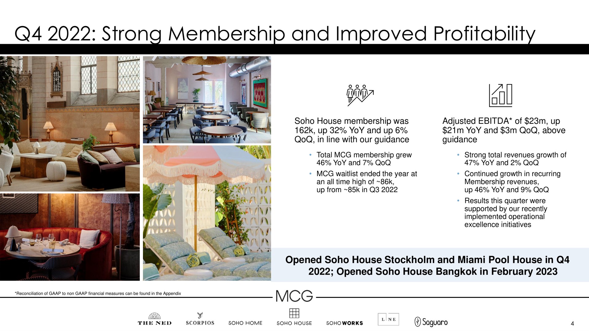 strong membership and improved profitability a | Membership Collective Group