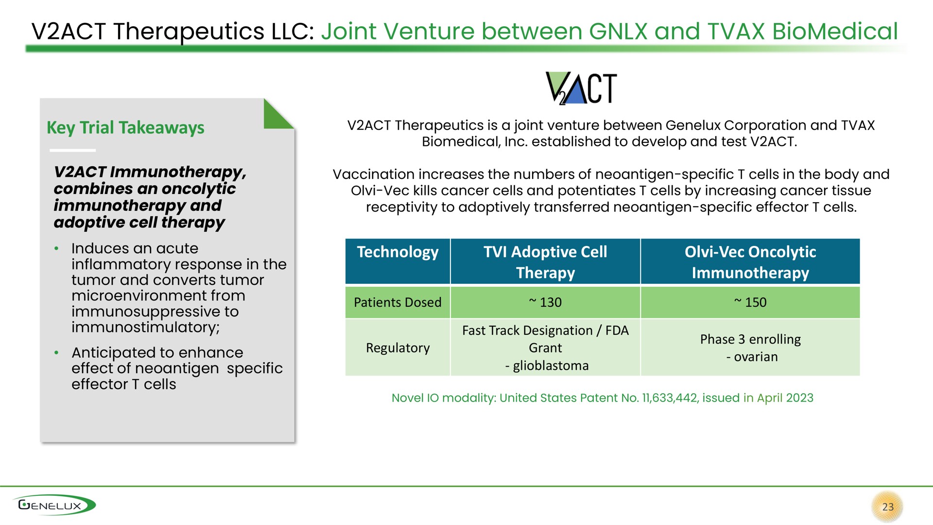 act therapeutics joint venture between and | Genelux