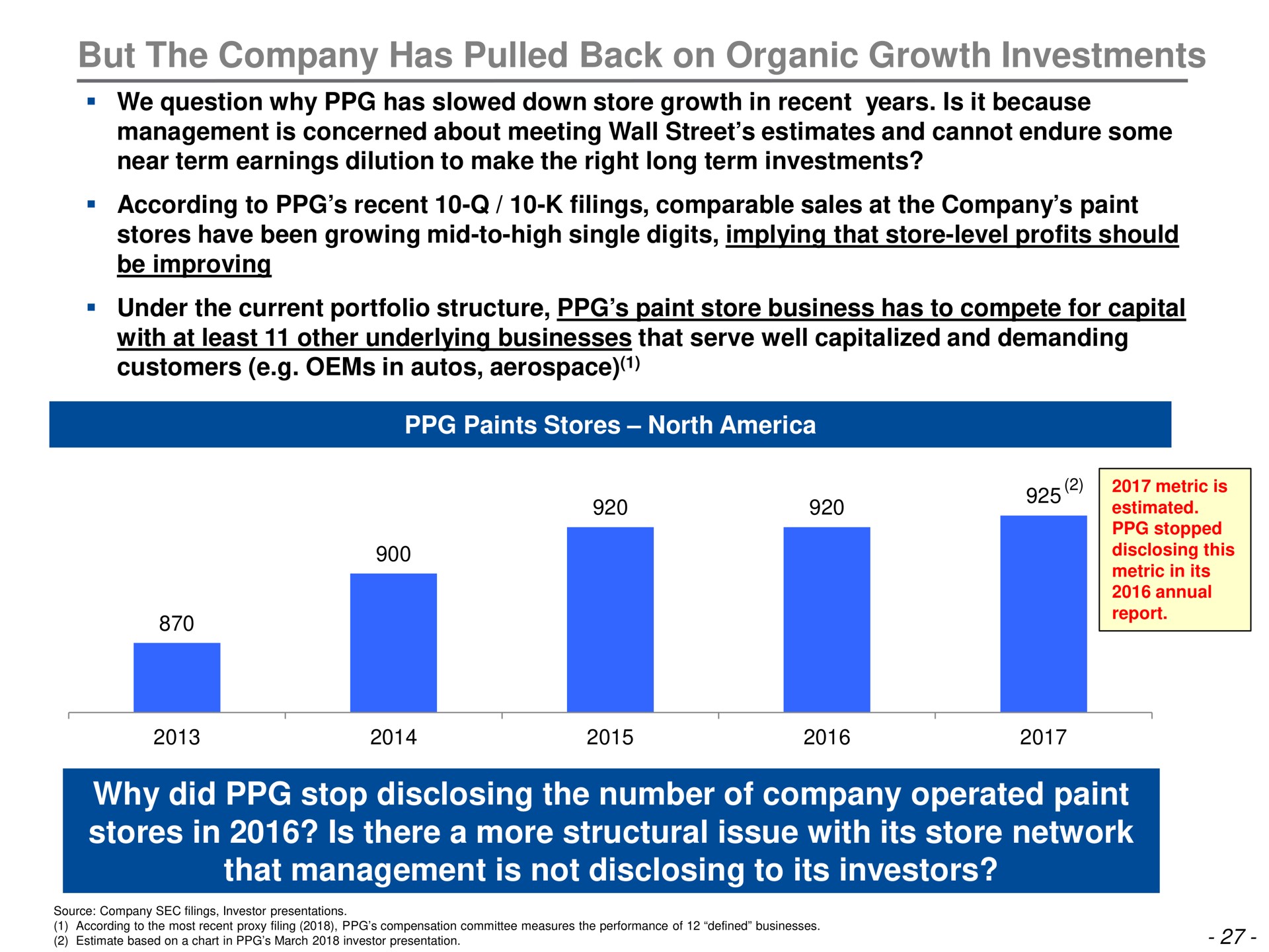 but the company has pulled back on organic growth investments why did stop disclosing the number of company operated paint stores in is there a more structural issue with its store network that management is not disclosing to its investors | Trian Partners