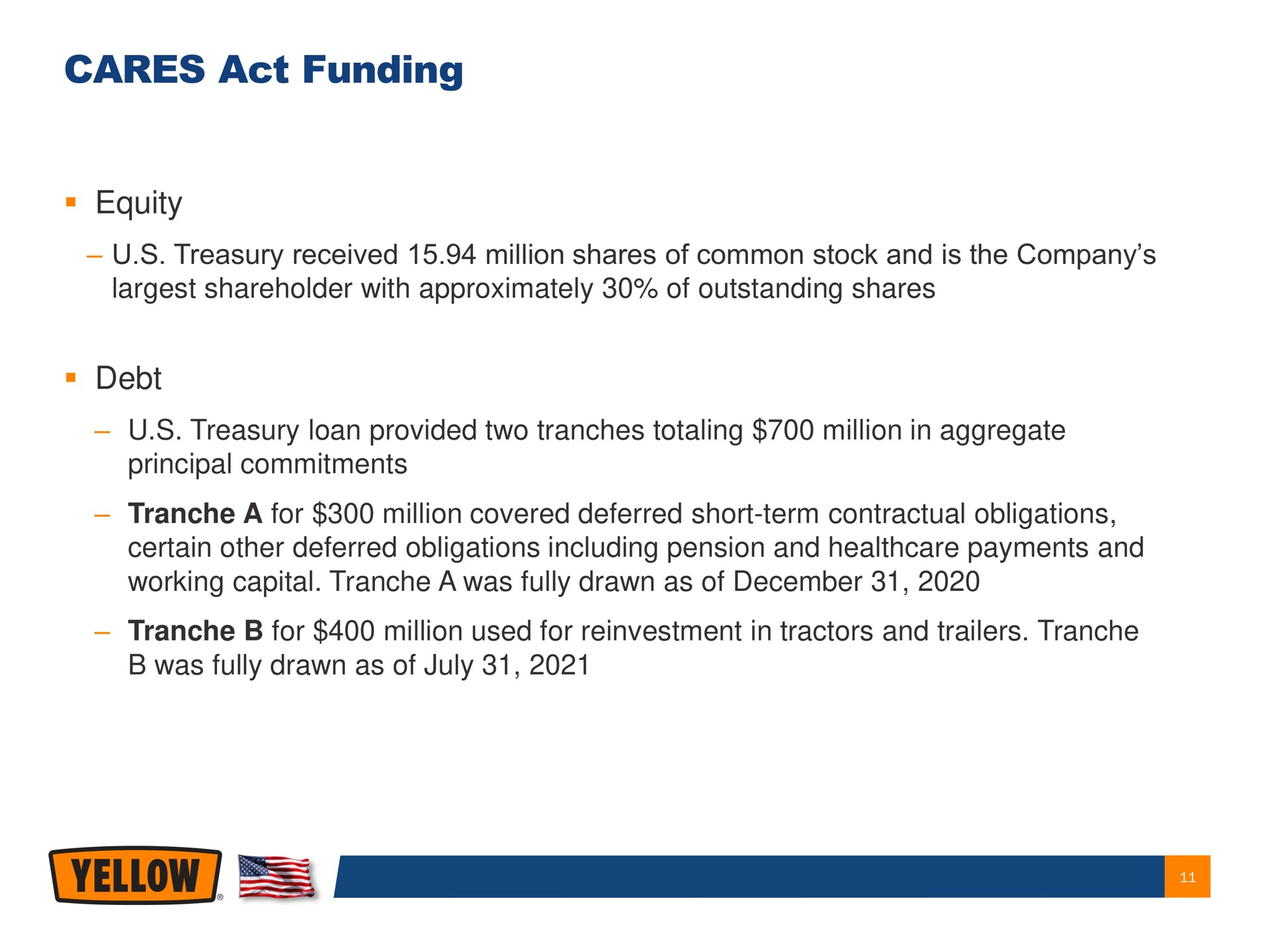 cares act funding equity treasury received million shares of common stock and is the company shareholder with approximately of outstanding shares debt treasury loan provided two totaling million in aggregate principal commitments a for million covered deferred short term contractual obligations certain other deferred obligations including pension and payments and working capital a was fully drawn as of for million used for reinvestment in tractors and trailers was fully drawn as of | Yellow Corporation