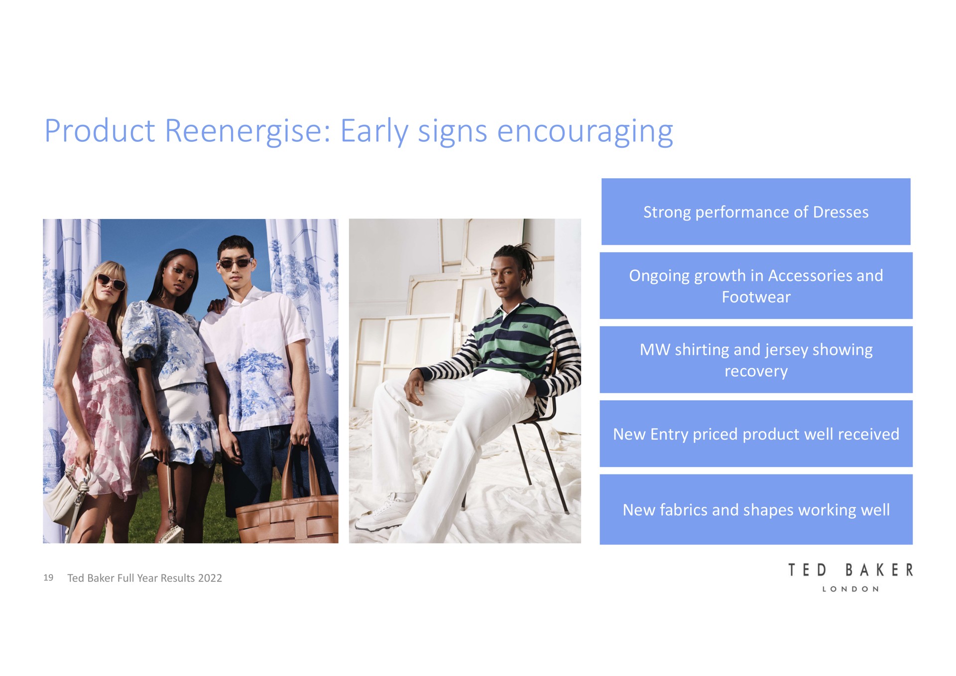 product early signs encouraging | Ted Baker