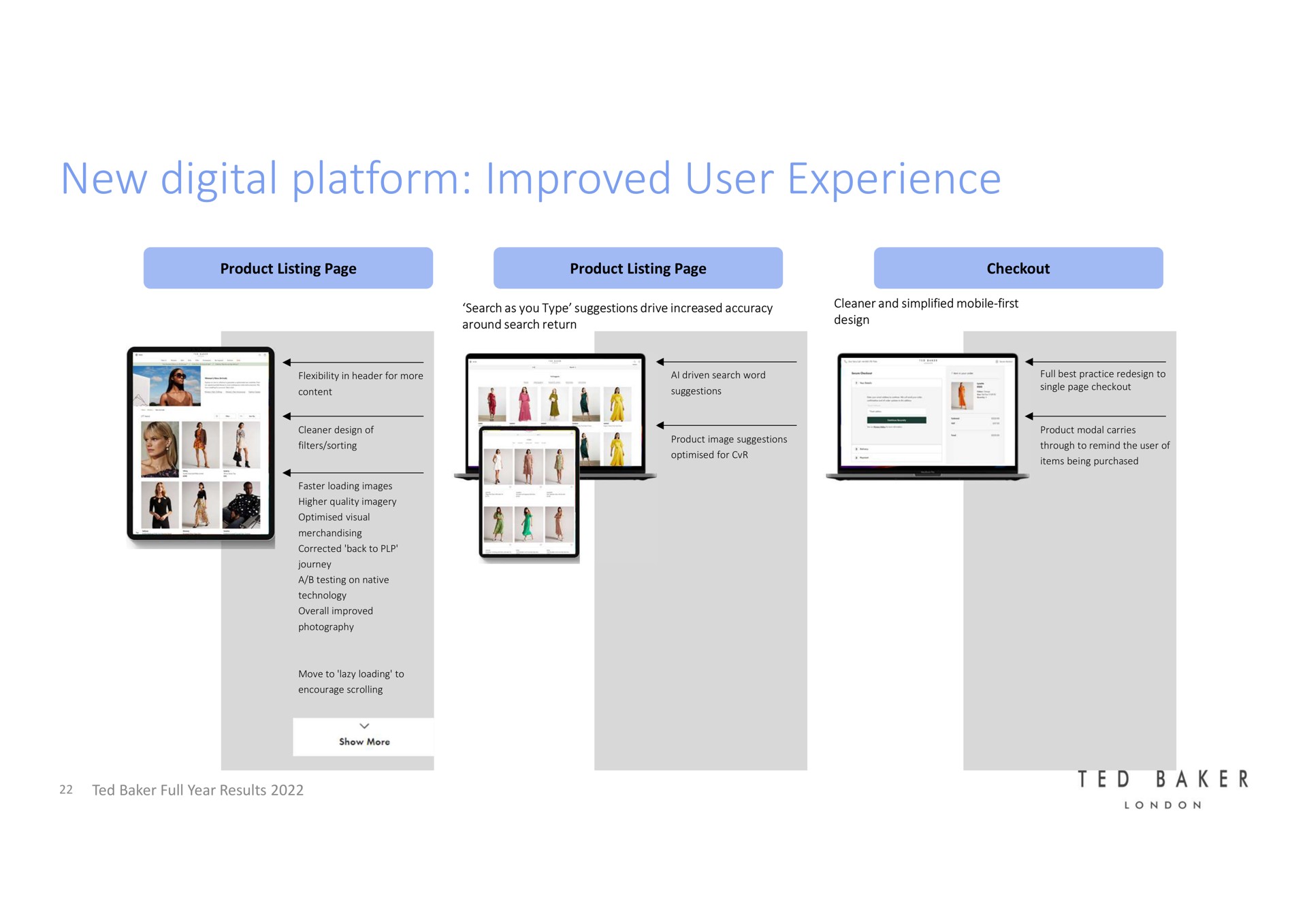 new digital platform improved user experience | Ted Baker