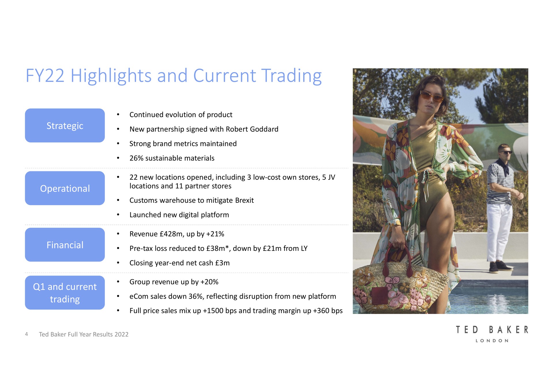 highlights and current trading | Ted Baker