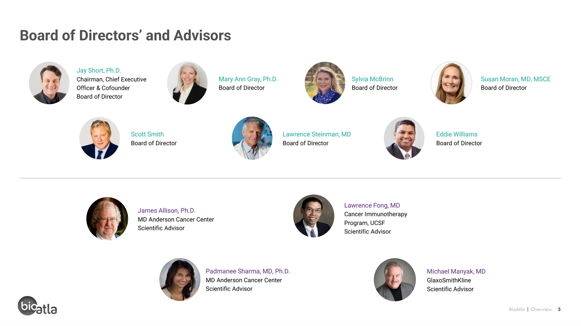 board of directors and advisors | BioAtla