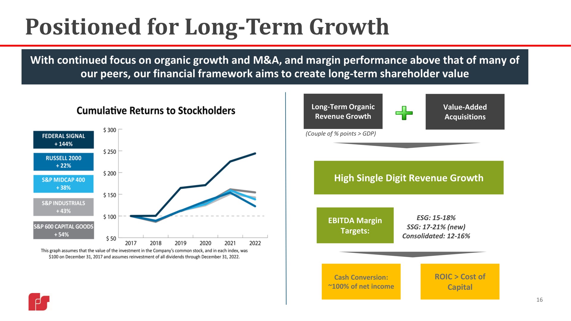 positioned for long term growth is | Federal Signal