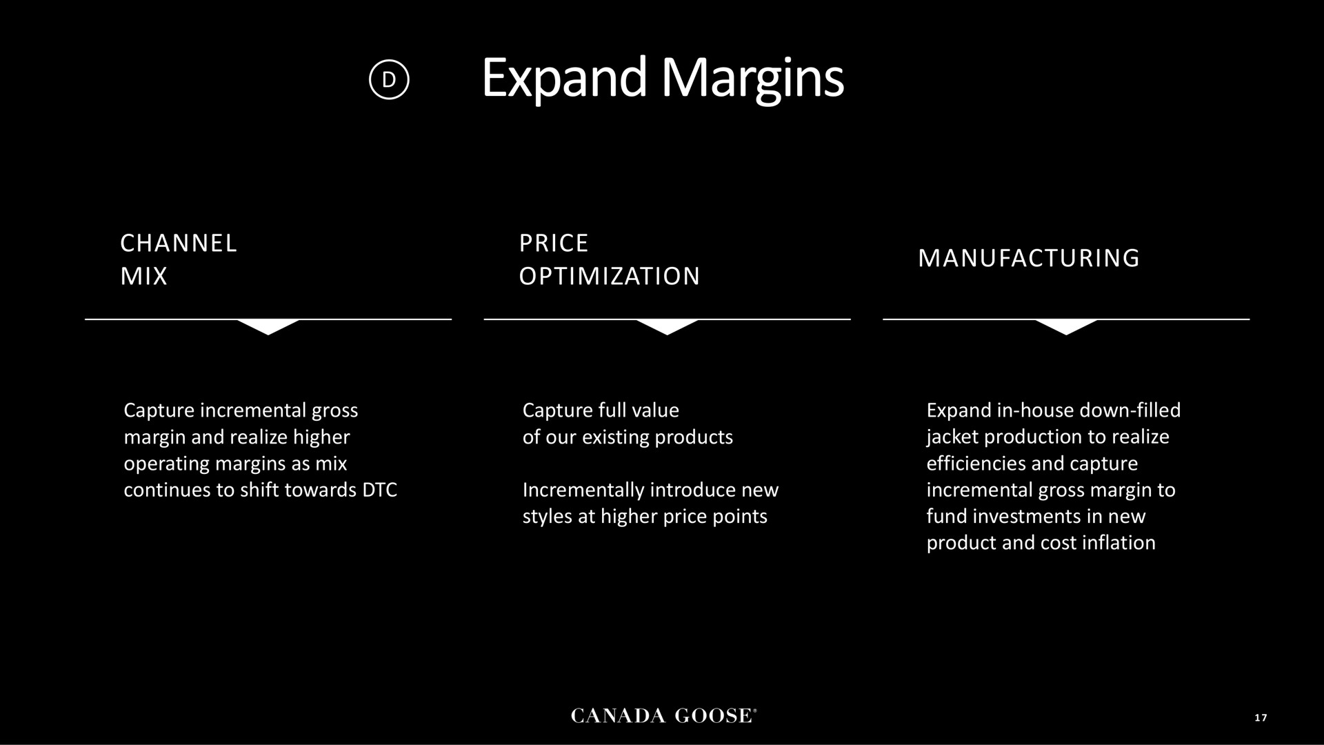 expand margins | Canada Goose