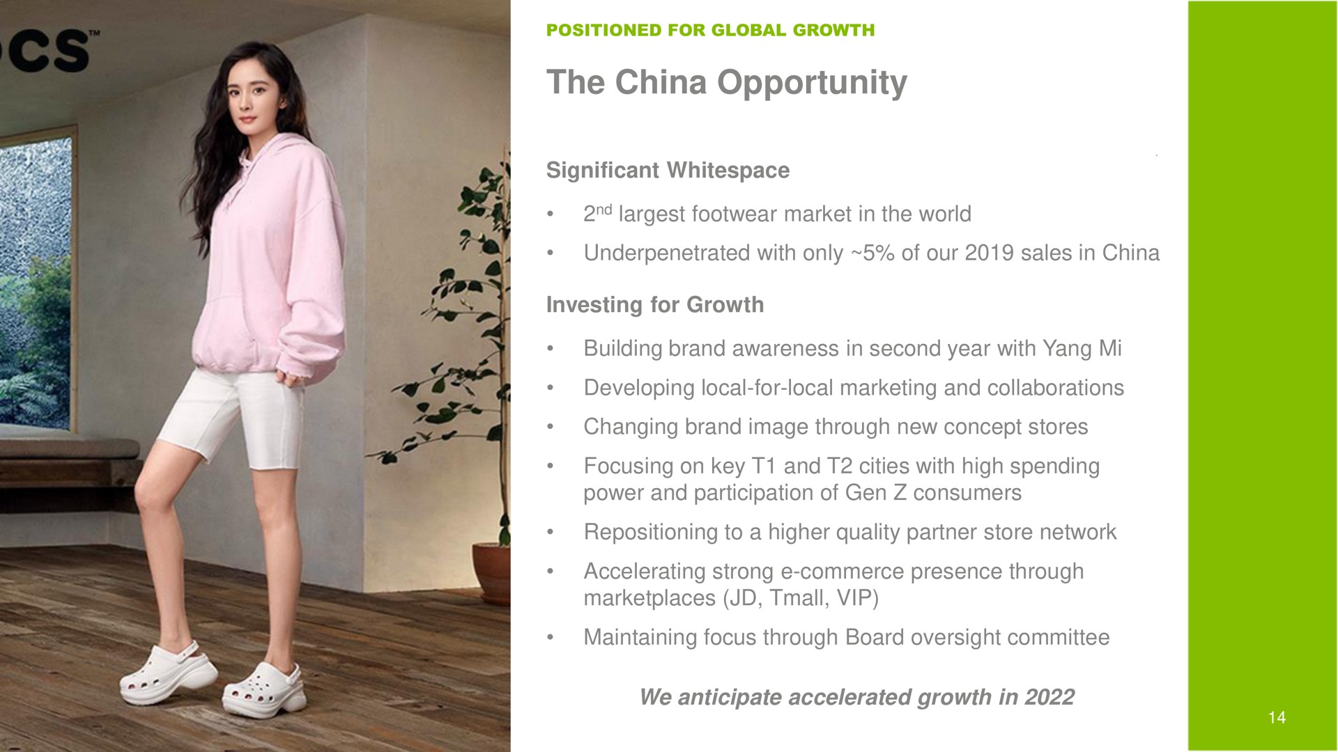 the china opportunity | Crocs