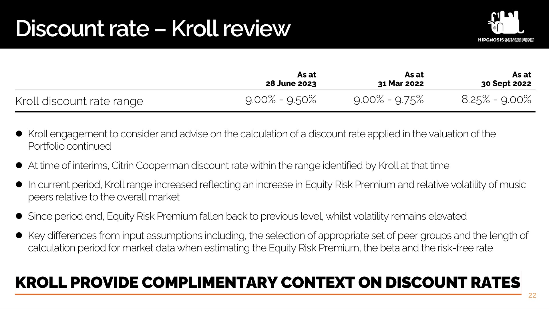 discount rate review provide complimentary context on rates | Hipgnosis Songs Fund