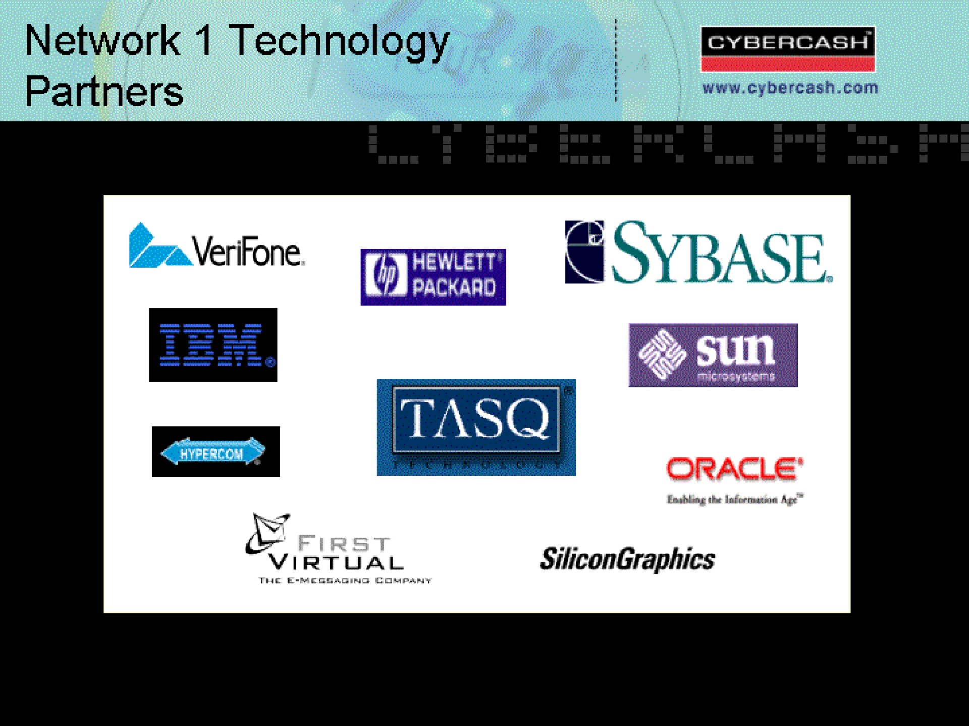 network technology | CyberCash