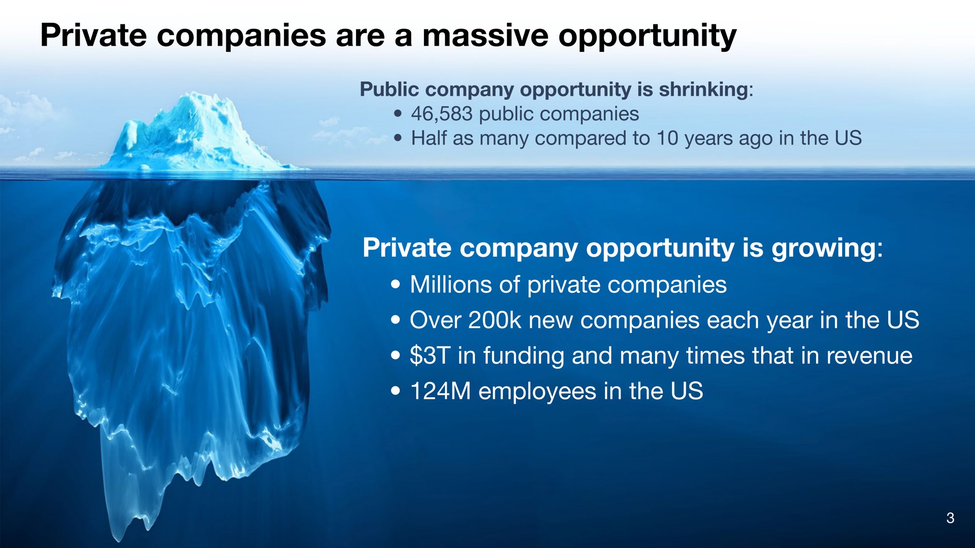 private companies are a massive opportunity | Crunchbase