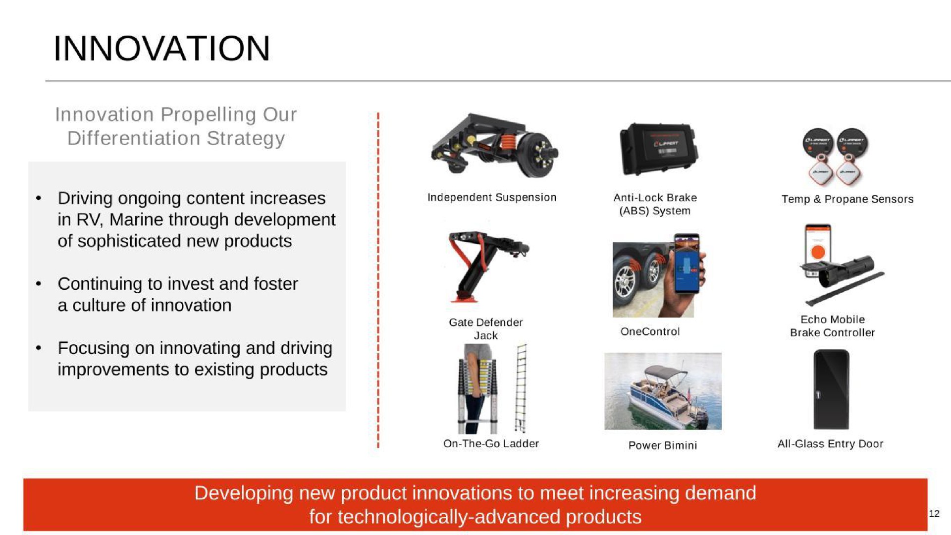 innovation | LCI Industries