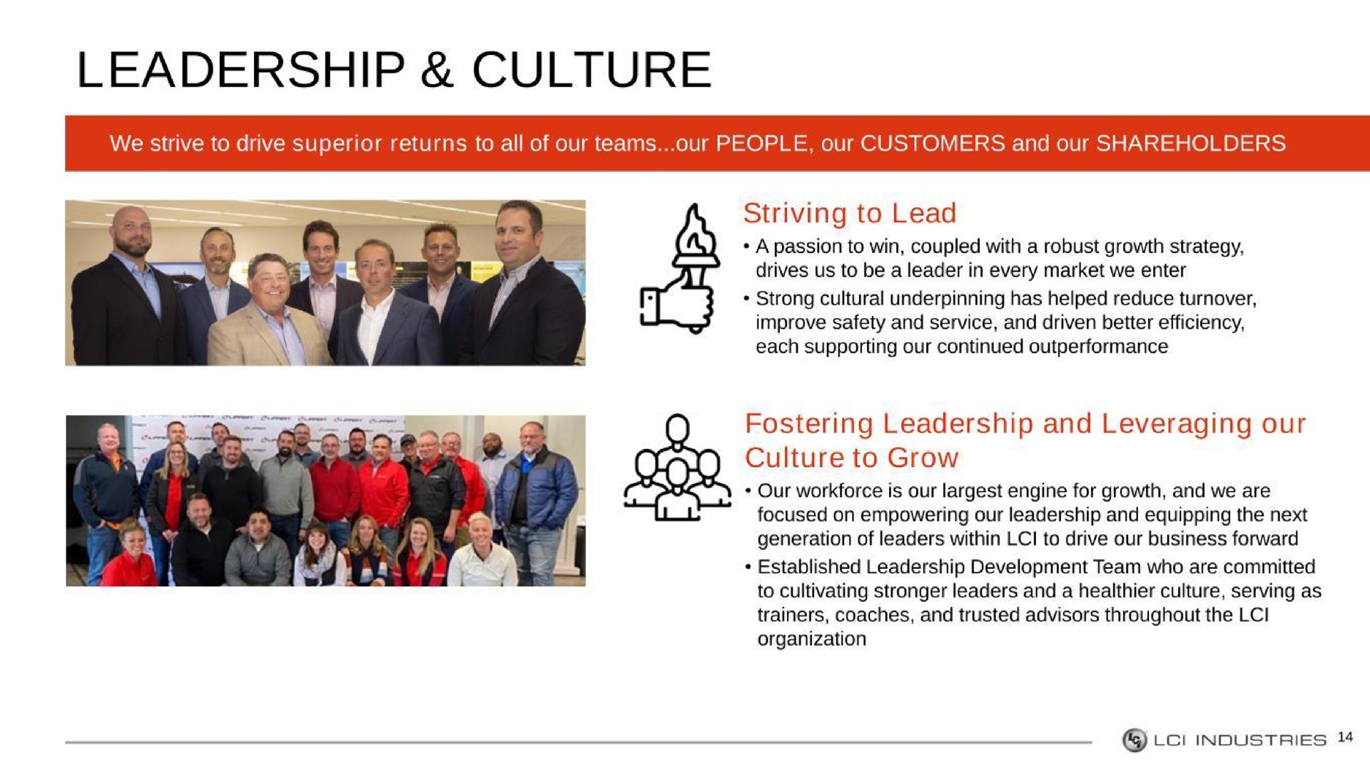 leadership culture | LCI Industries