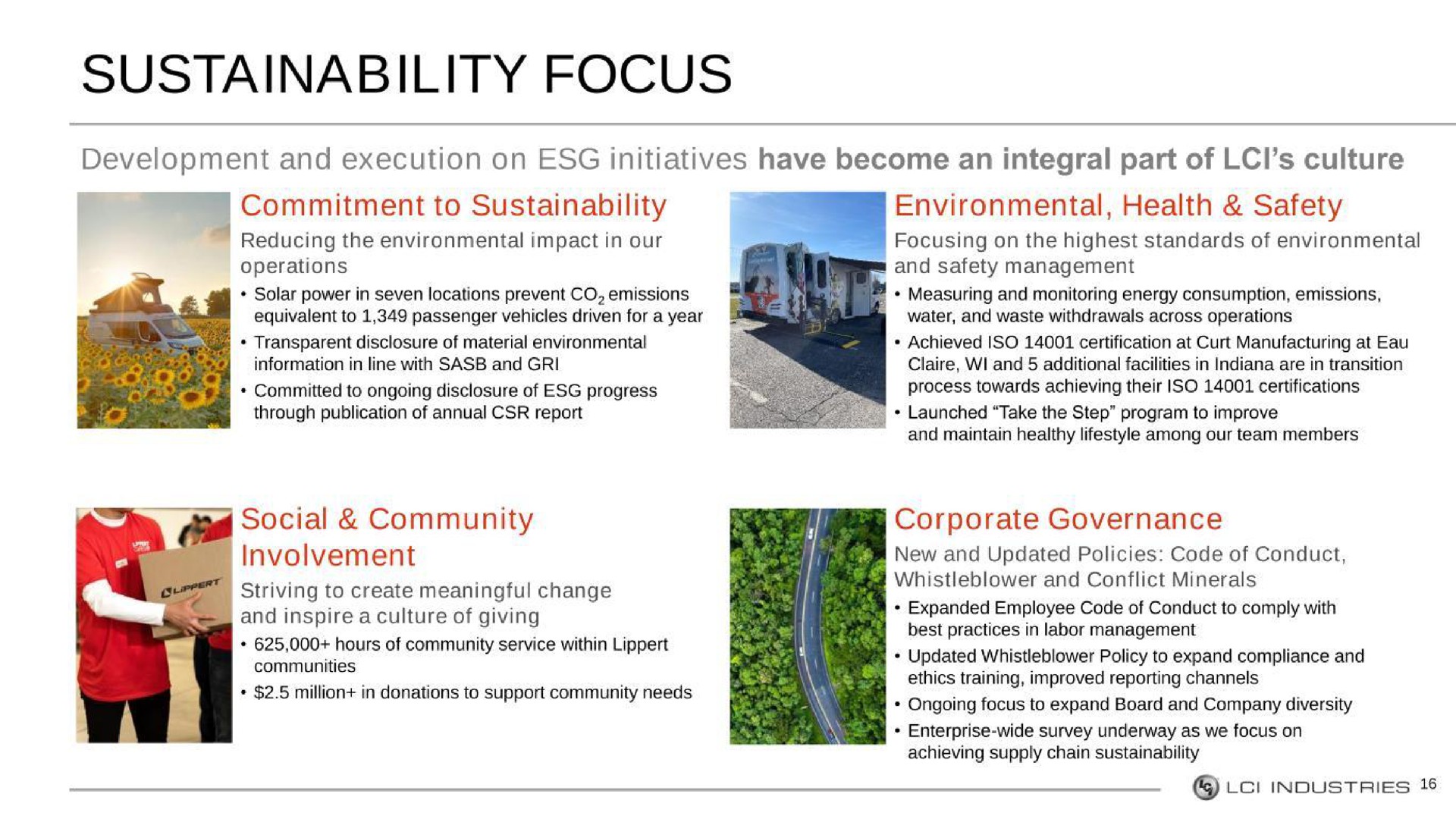 focus | LCI Industries