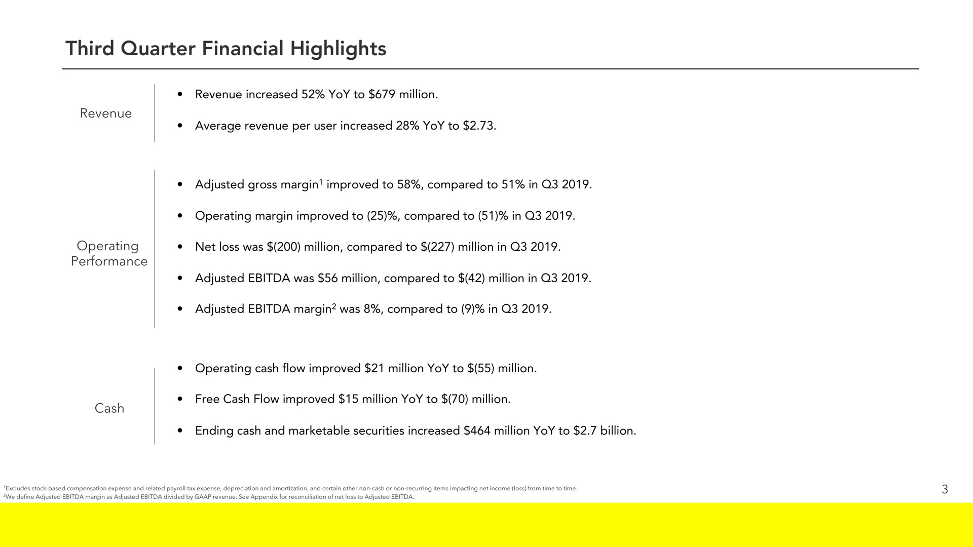 third quarter financial highlights | Snap Inc