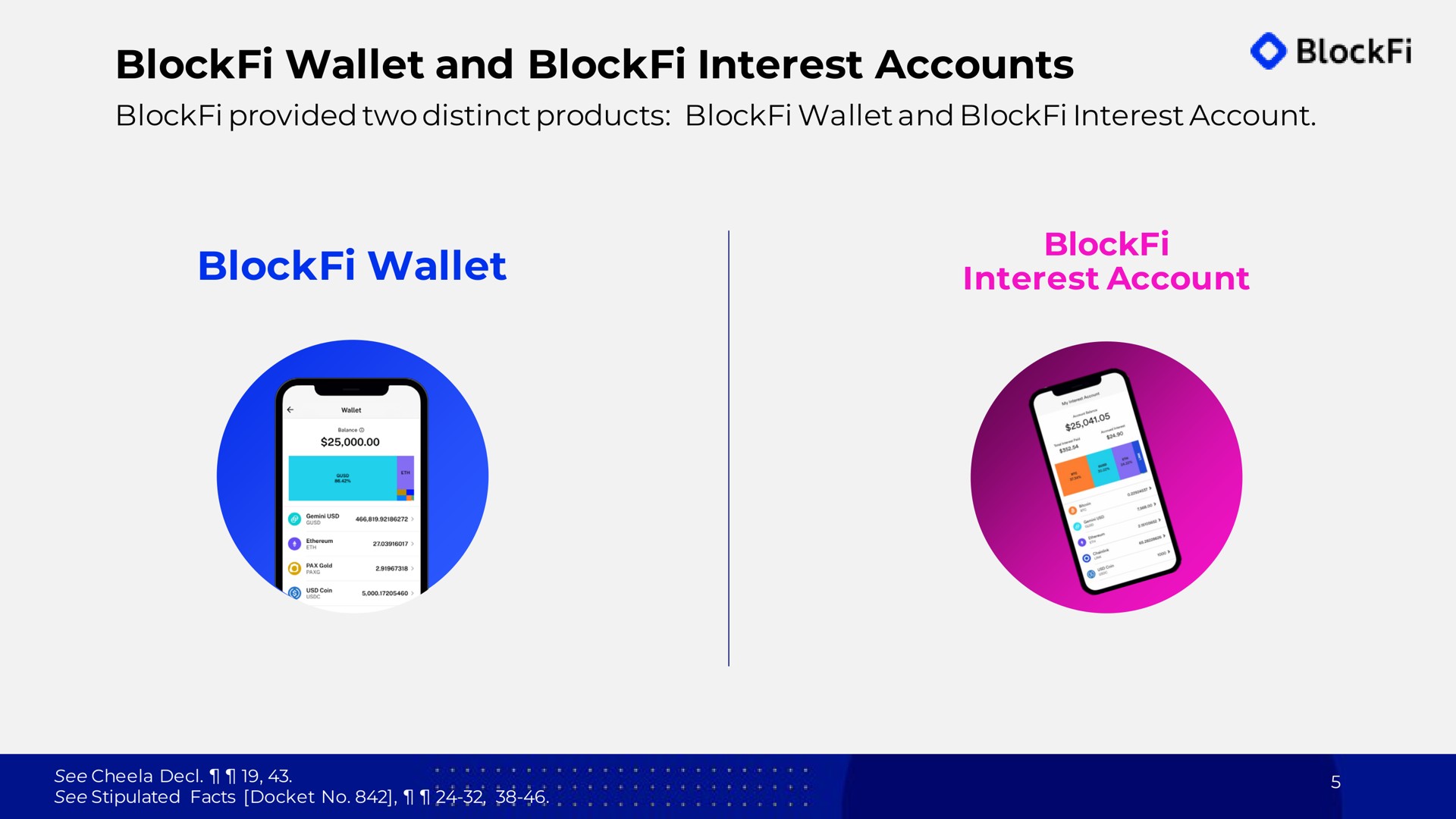 wallet and interest accounts wallet | BlockFi
