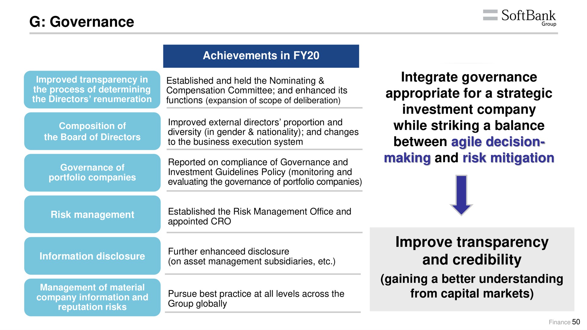 governance integrate governance appropriate for a strategic investment company while striking a balance between agile decision making and risk mitigation improve transparency and credibility gaining a better understanding from capital markets | SoftBank