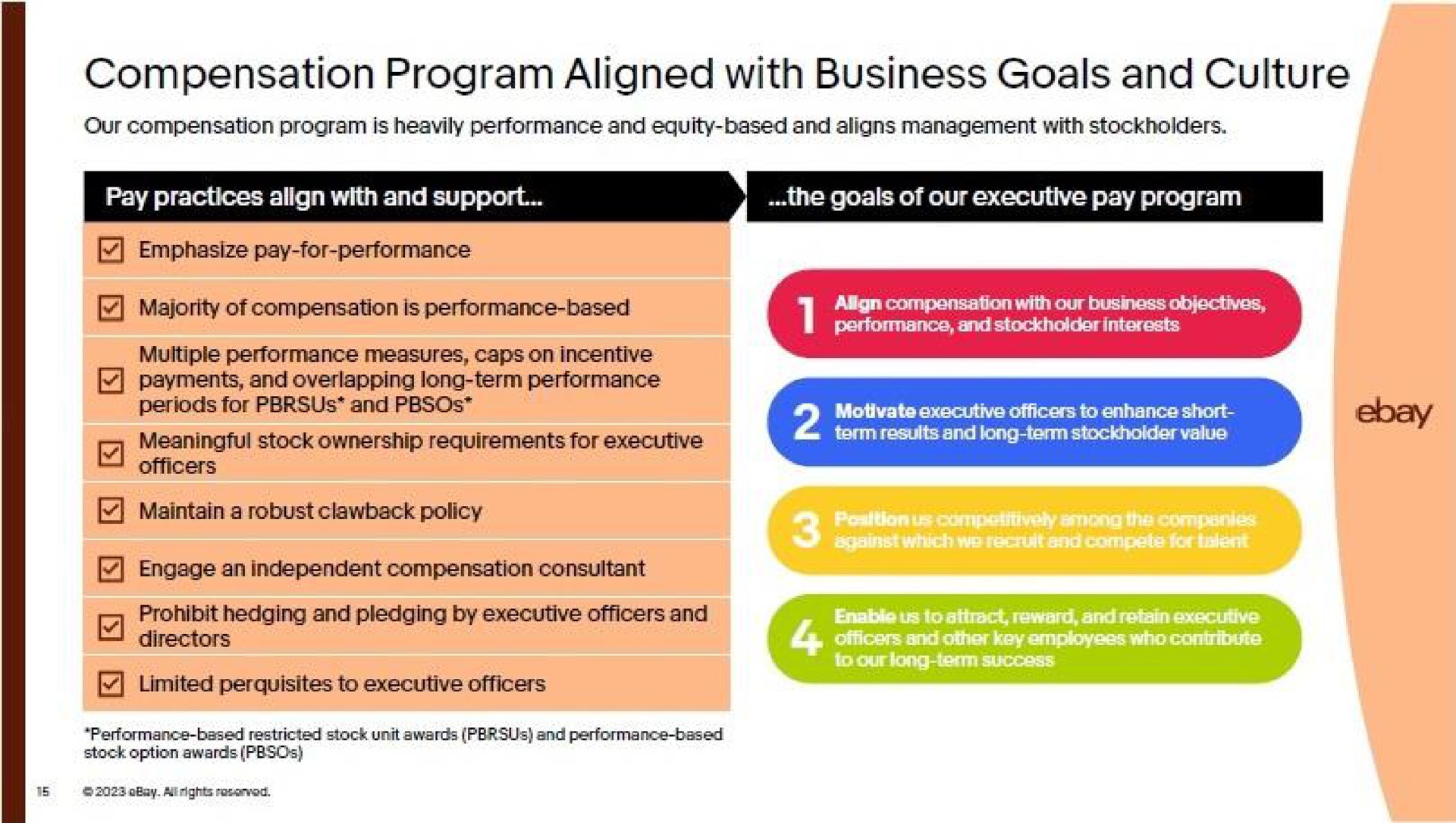 compensation program aligned with business goals and culture | eBay