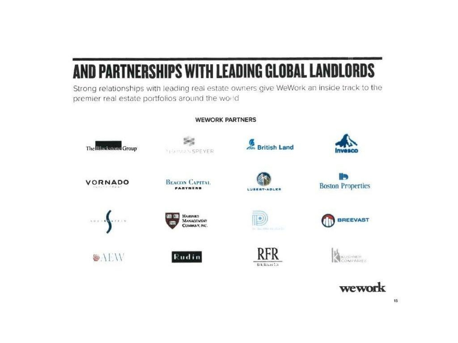 and partnerships with leading global landlords | WeWork