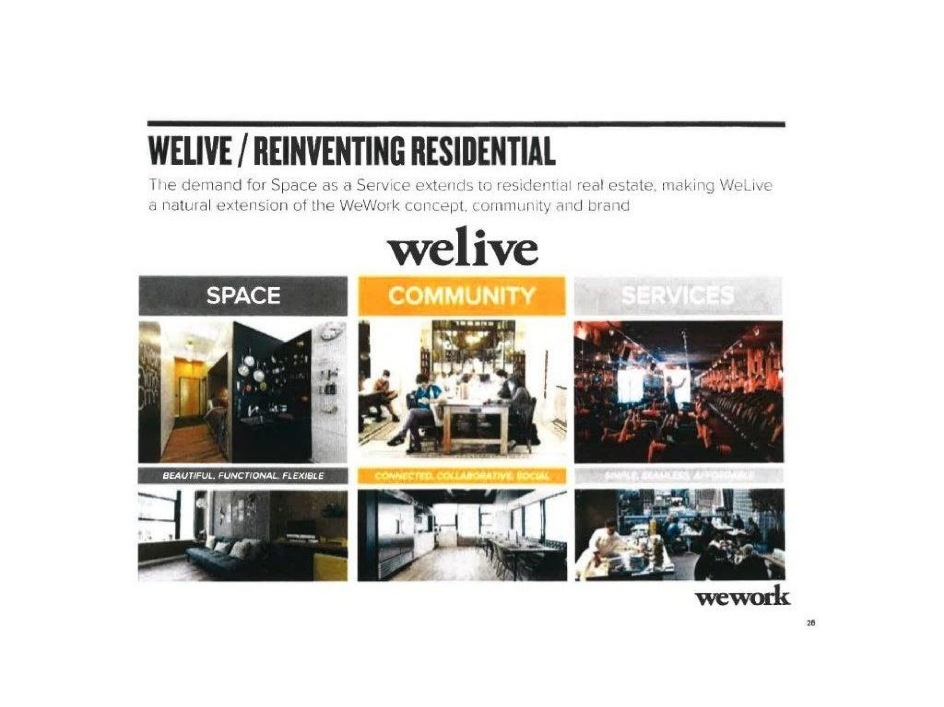 reinventing residential | WeWork