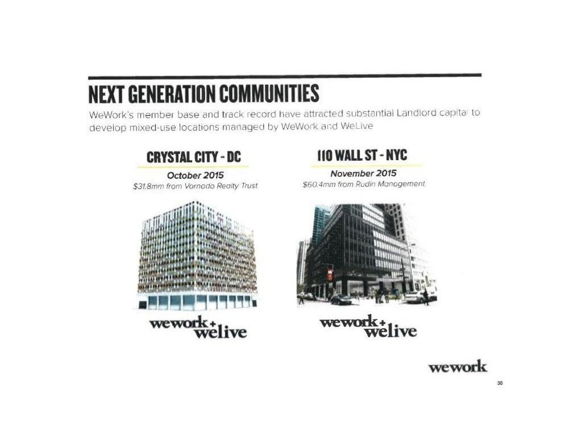 next generation communities crystal city wall | WeWork