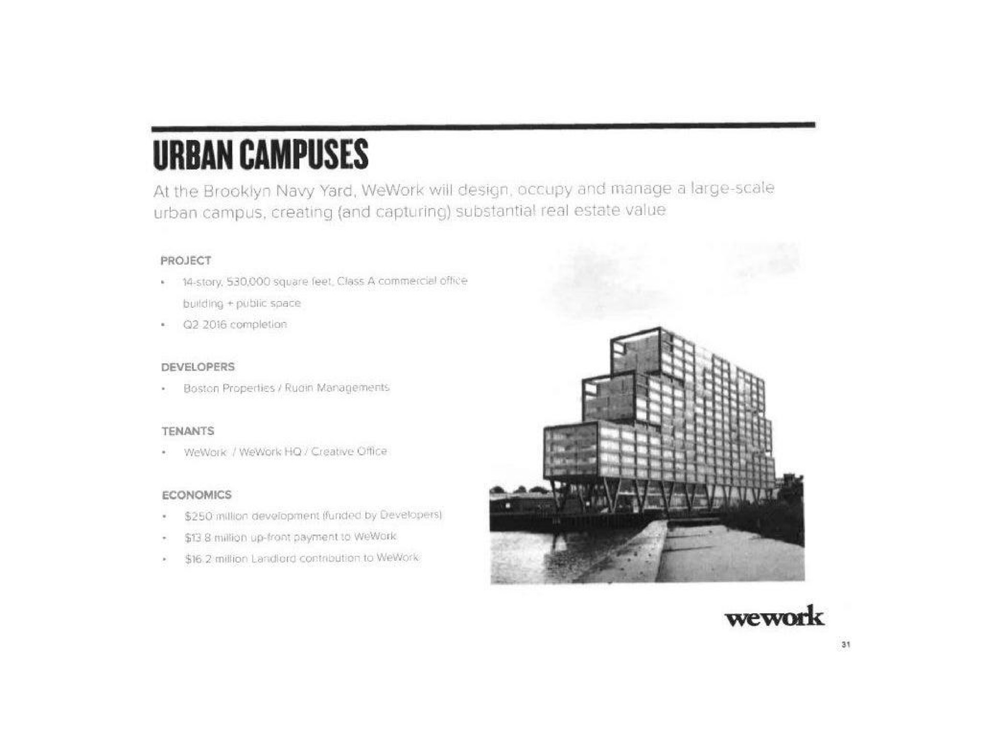 urban campuses | WeWork