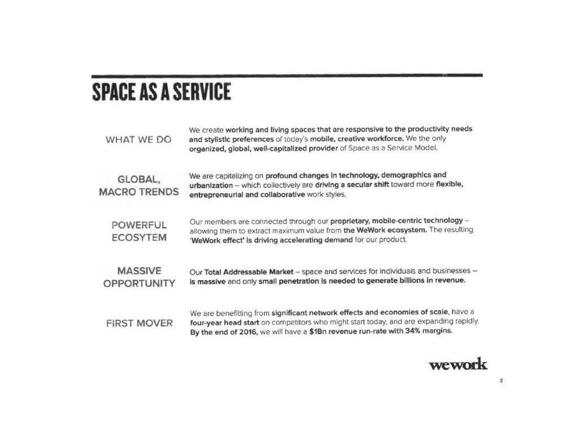 space as a service | WeWork