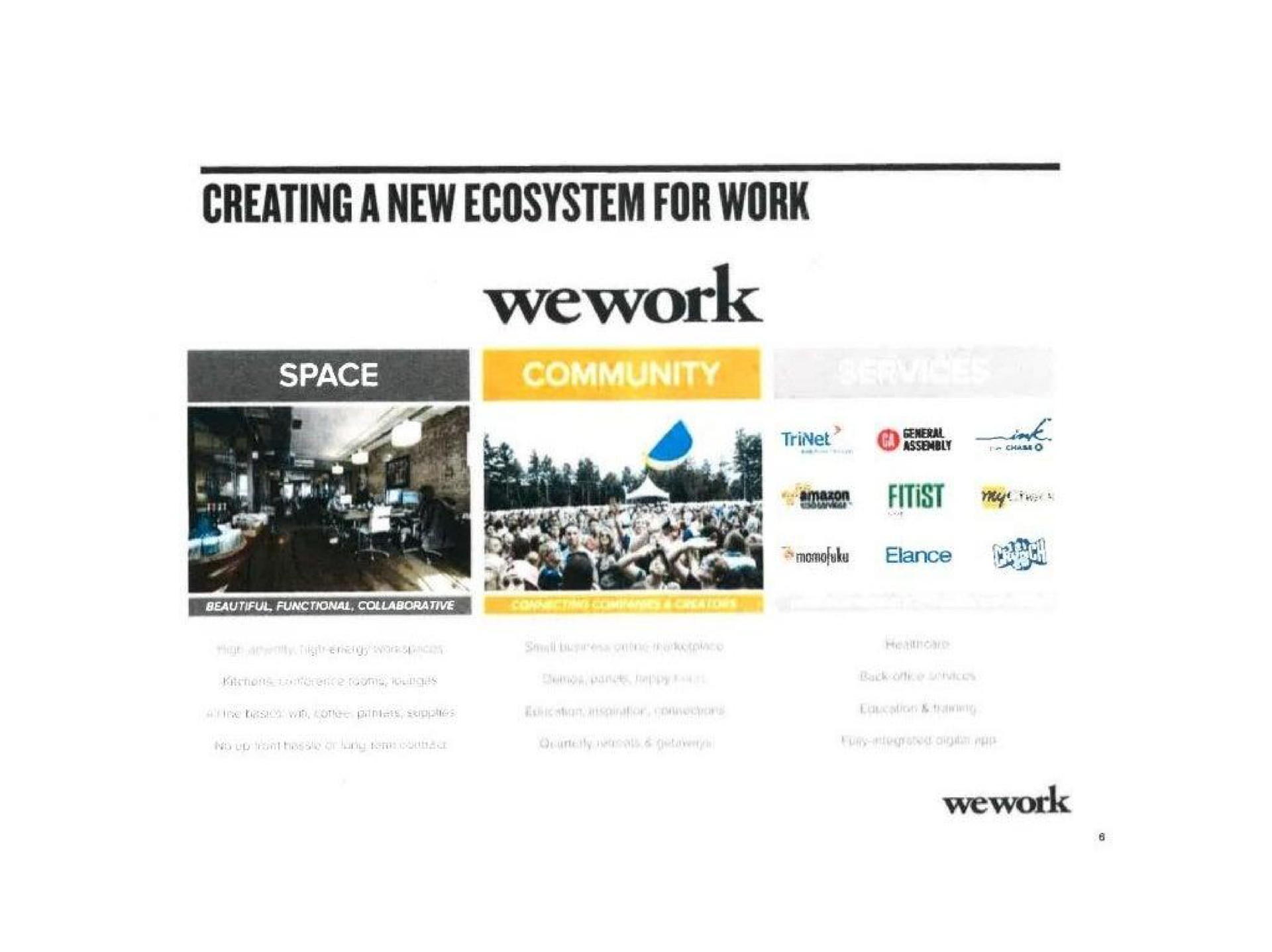 creating a new ecosystem for work or | WeWork