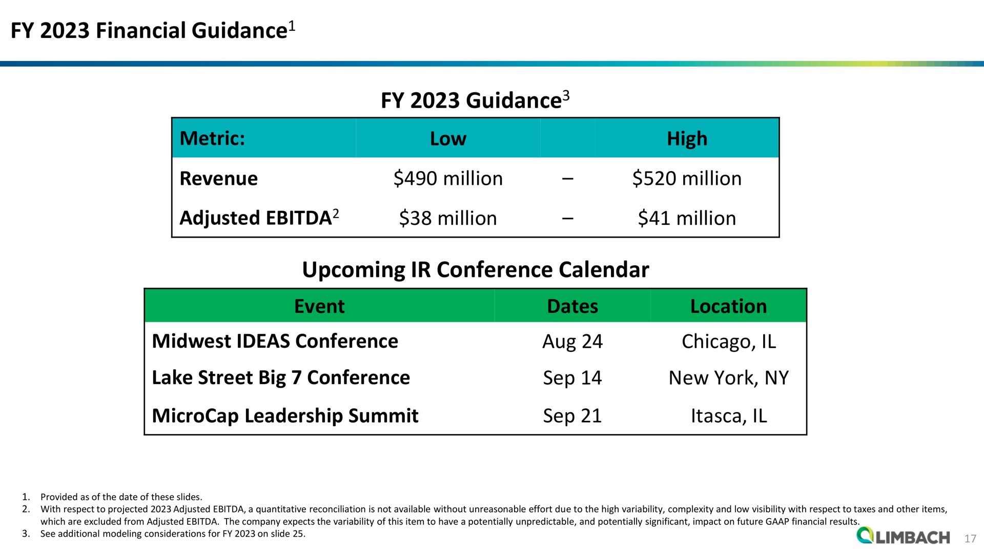 financial guidance guidance metric revenue low million adjusted million high million million upcoming conference calendar event ideas conference lake street big conference leadership summit dates location new york guidance guidance | Limbach Holdings