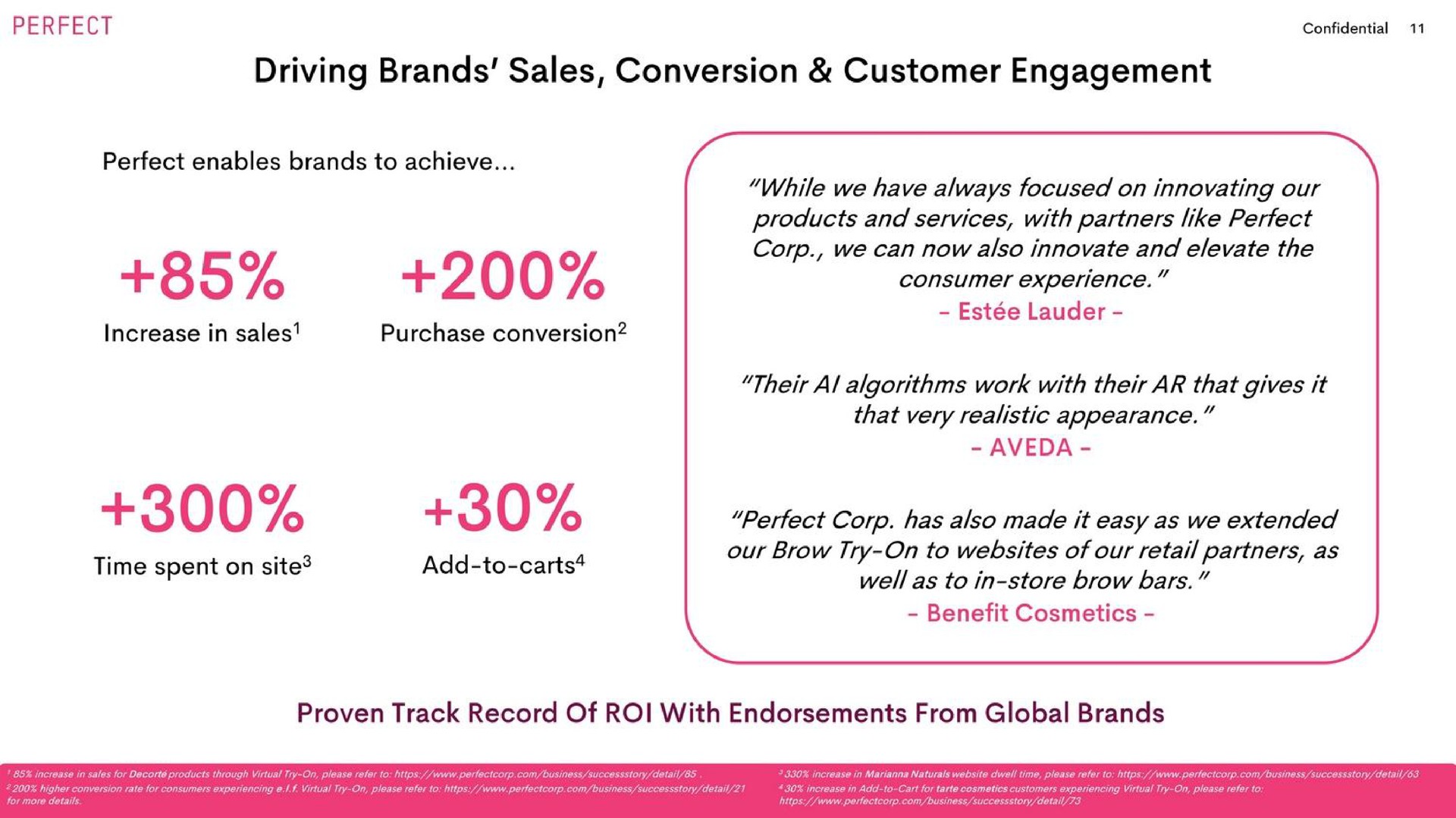 driving brands sales conversion customer engagement | Perfect