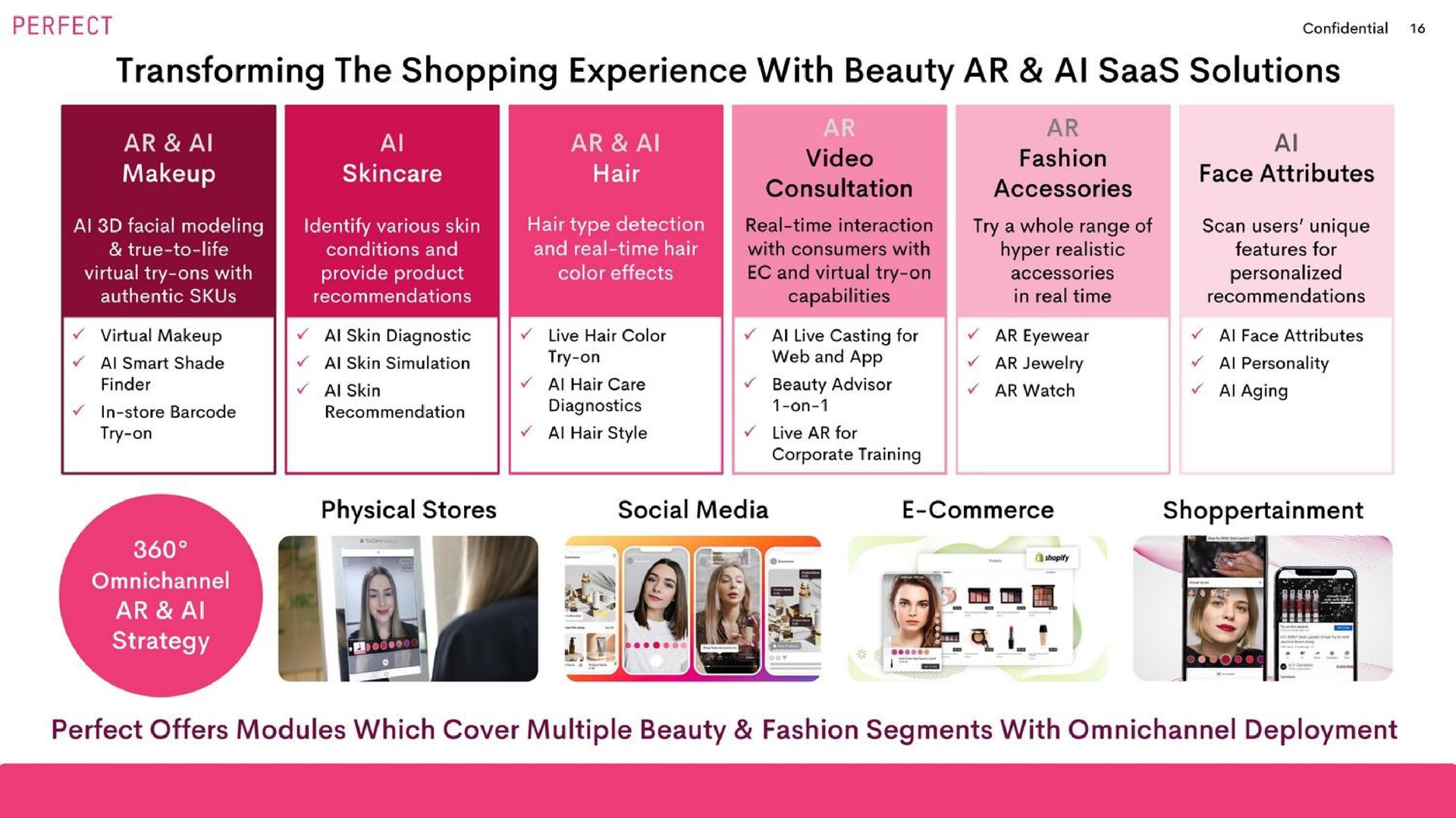 transforming the shopping experience with beauty solutions perfect offers modules which cover multiple beauty fashion segments with deployment | Perfect
