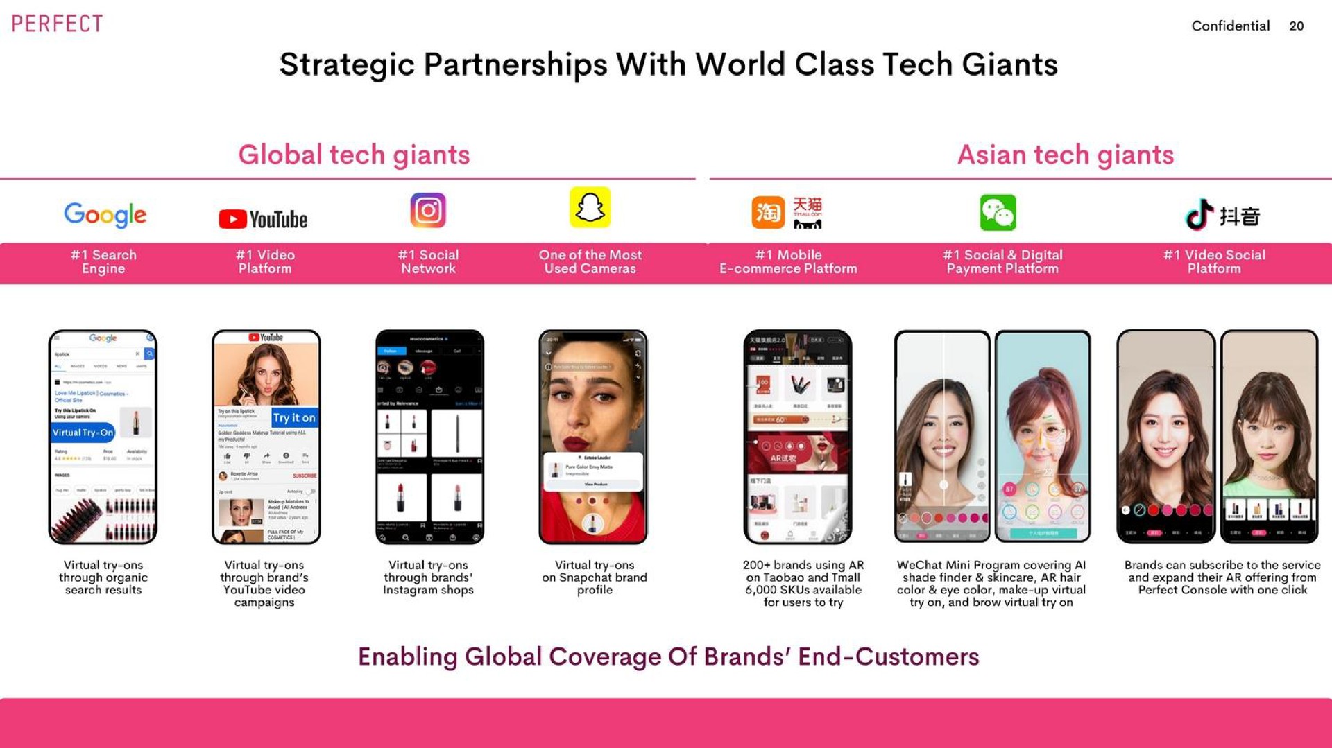 strategic partnerships with world class tech giants global tech giants tech giants dis enabling global coverage of brands end customers | Perfect