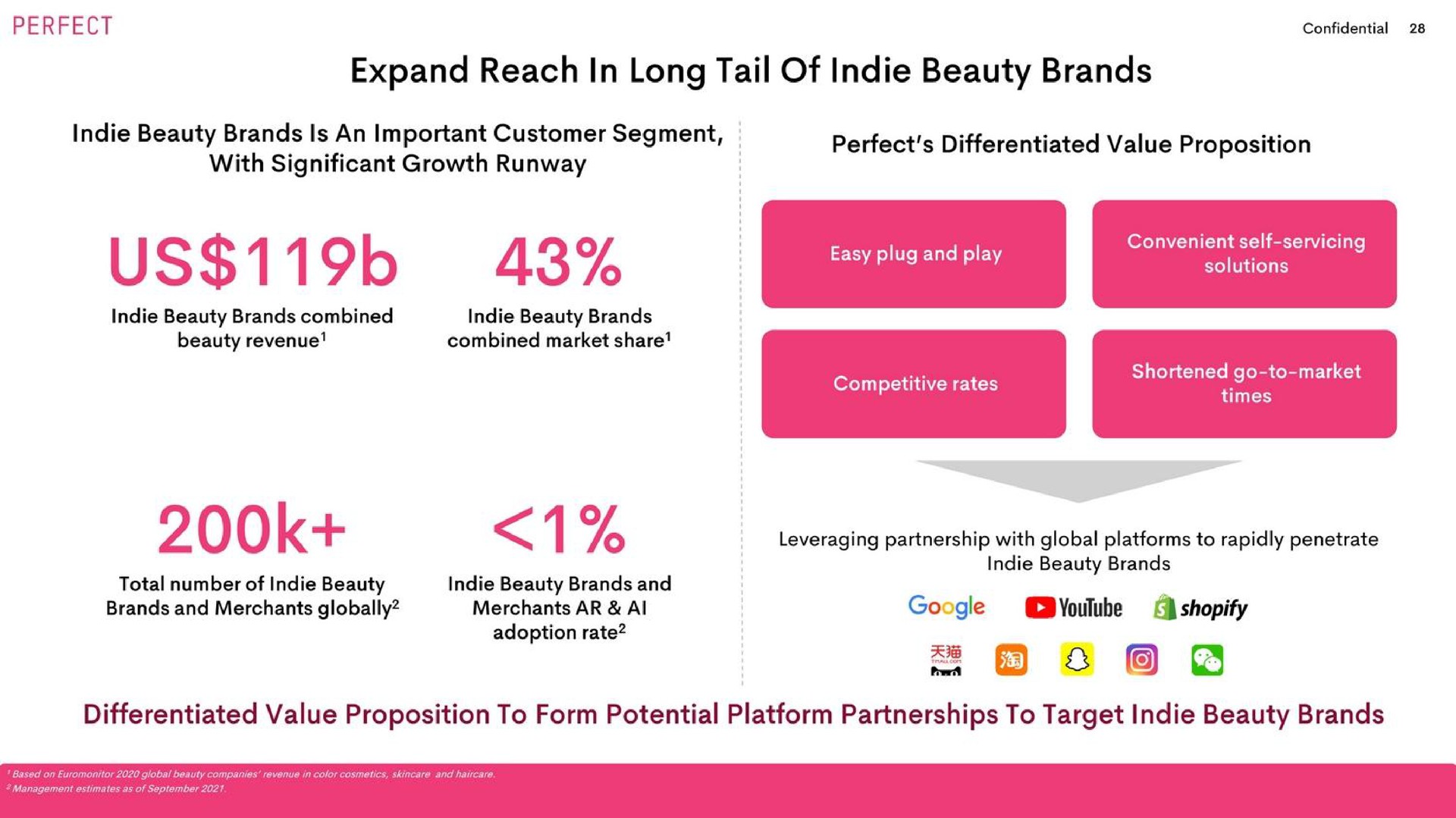 expand reach in long tail of beauty brands us i differentiated value proposition to form potential platform partnerships to target beauty brands | Perfect